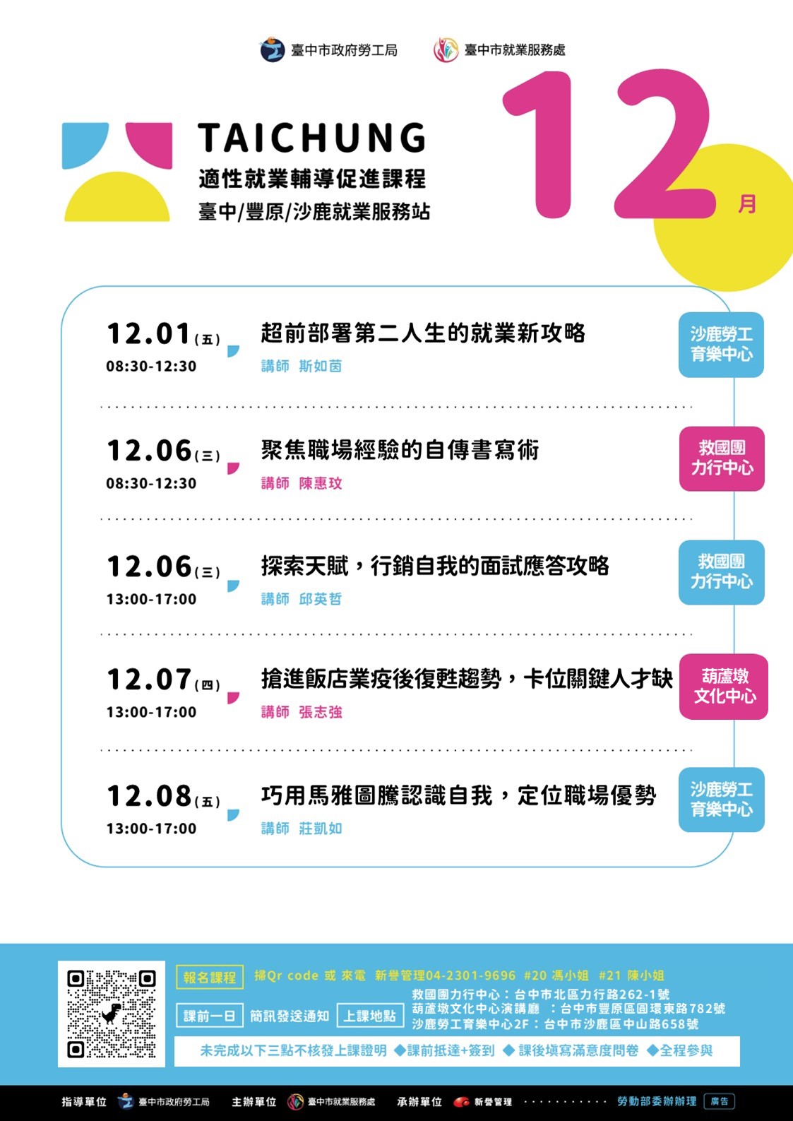 適性就業輔導促進就業計畫-沙鹿站(上午場)12/01