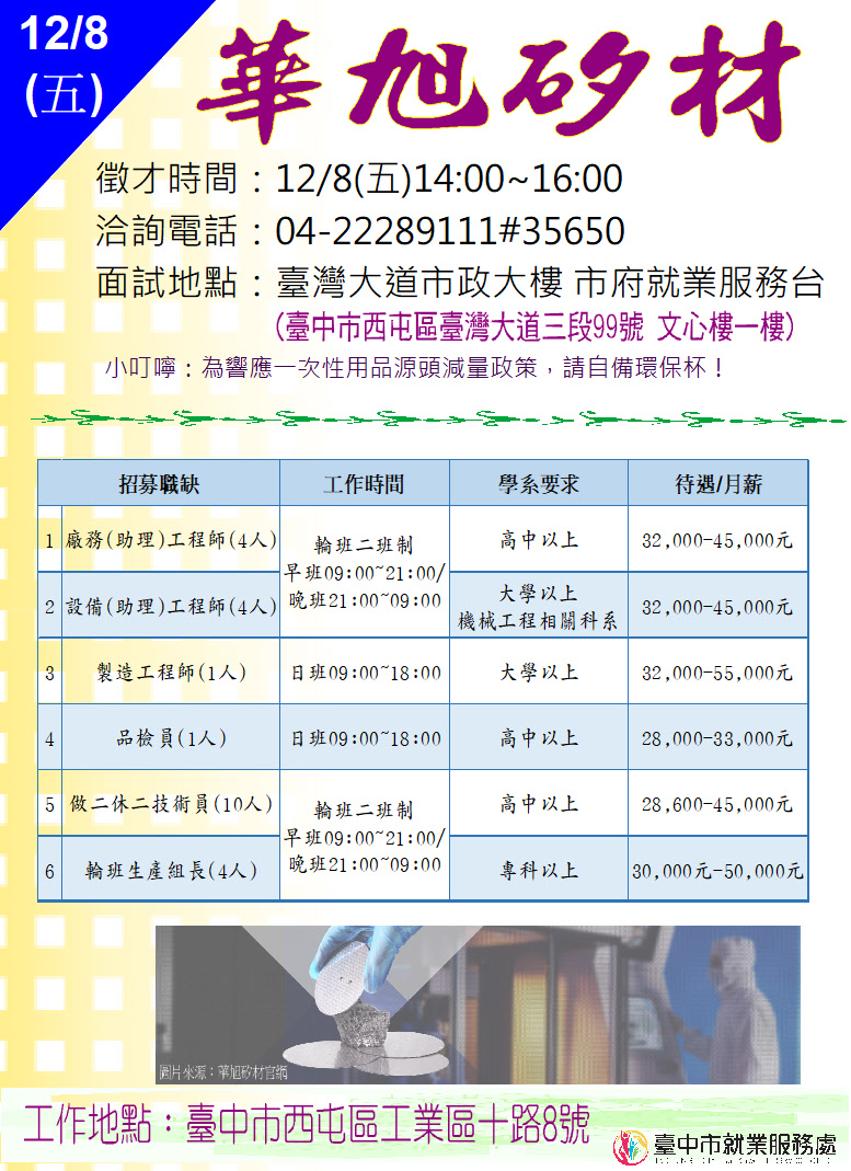 [單一徵才]華旭矽材股份有限公司