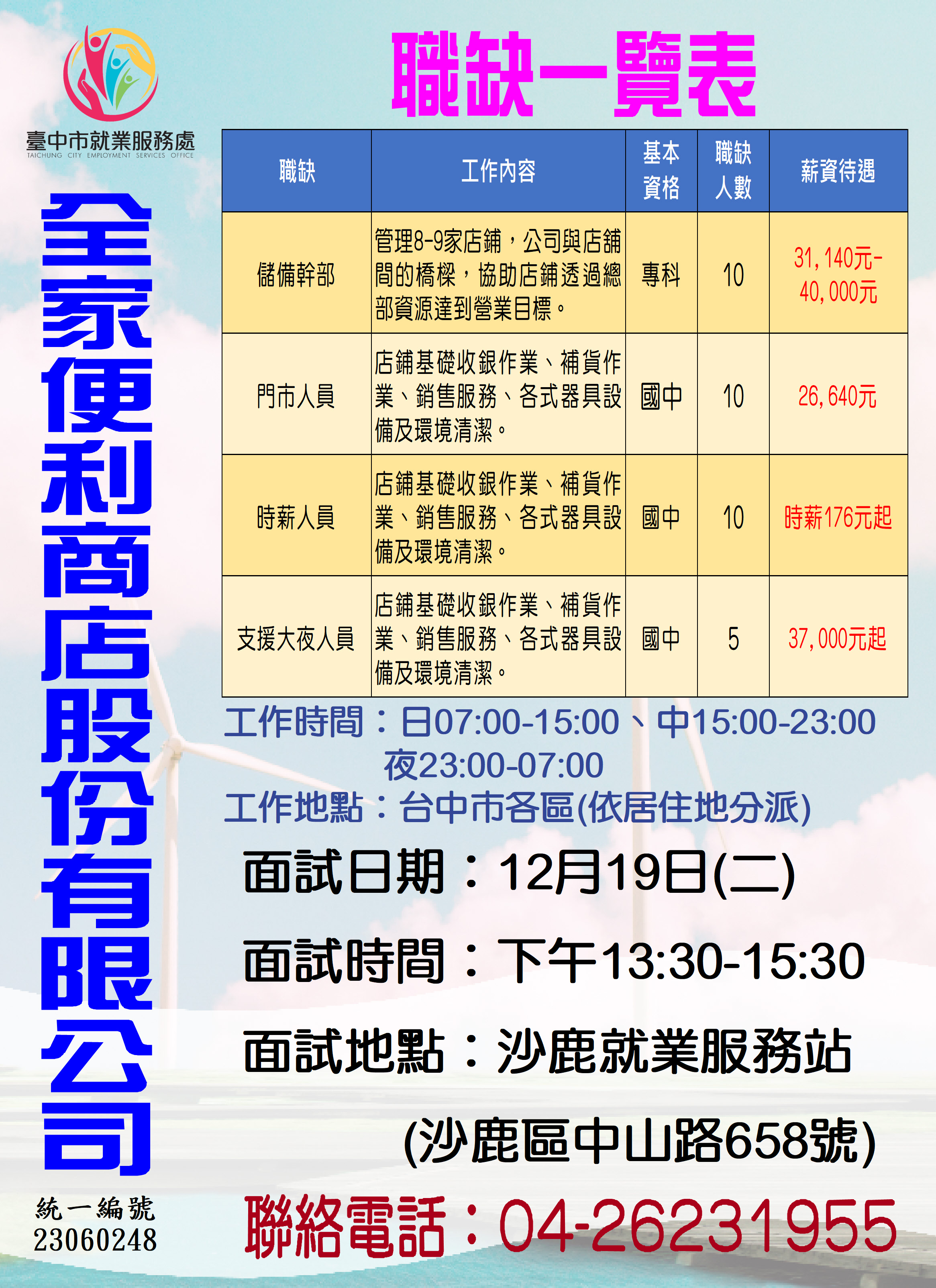 [單一徵才]全家便利商店股份有限公司