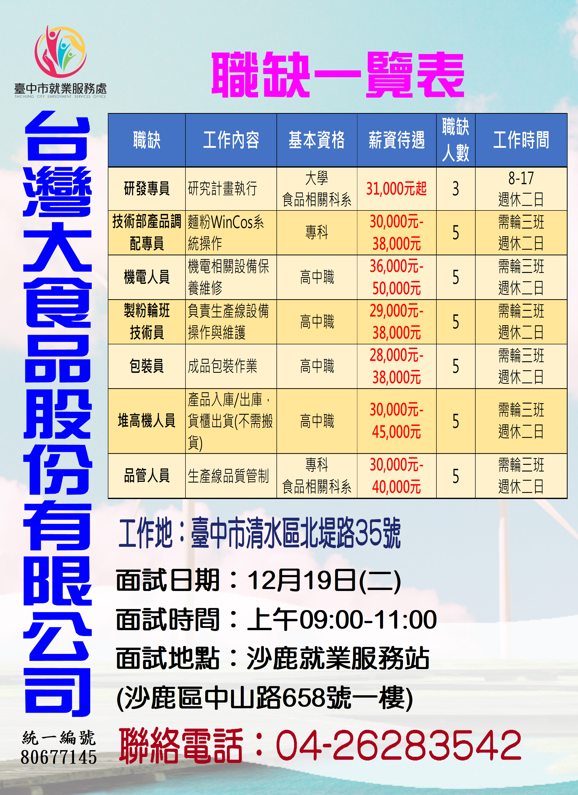 [單一徵才]台灣大食品股份有限公司