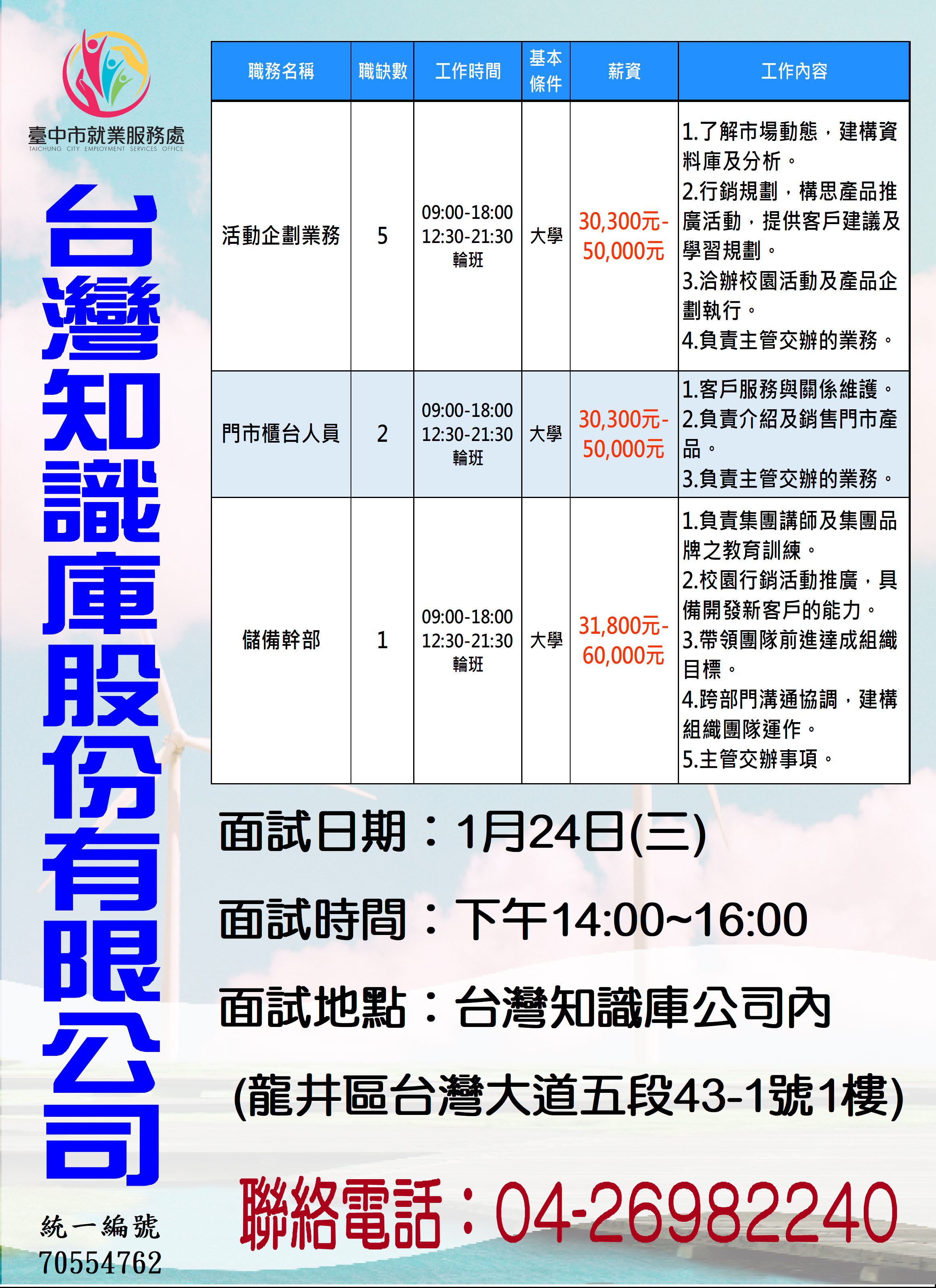 [單一徵才]台灣知識庫股份有限公司