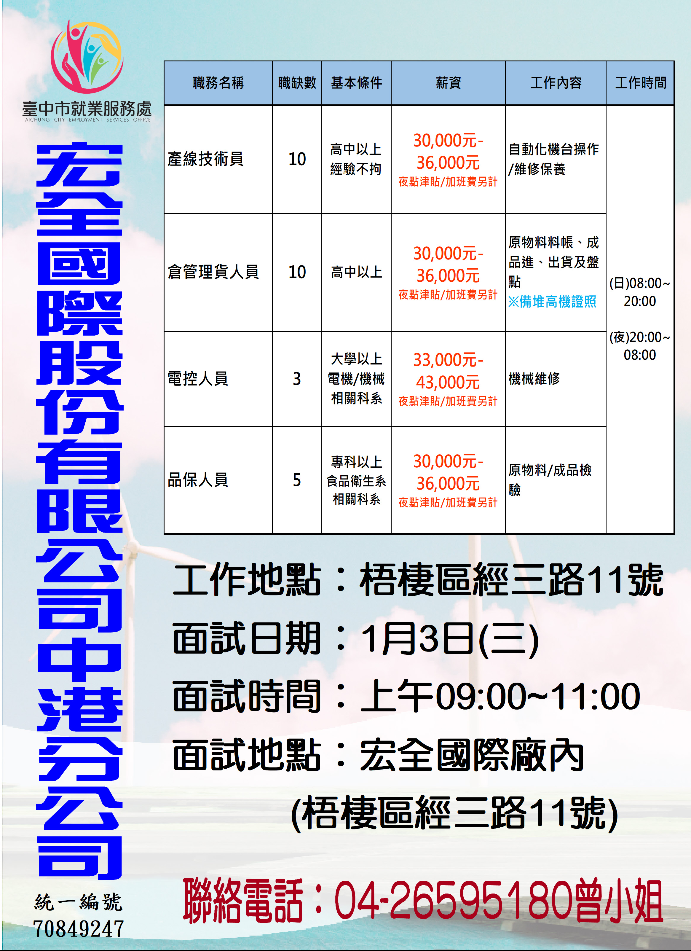 [單一徵才]宏全國際股份有限公司中港分公司