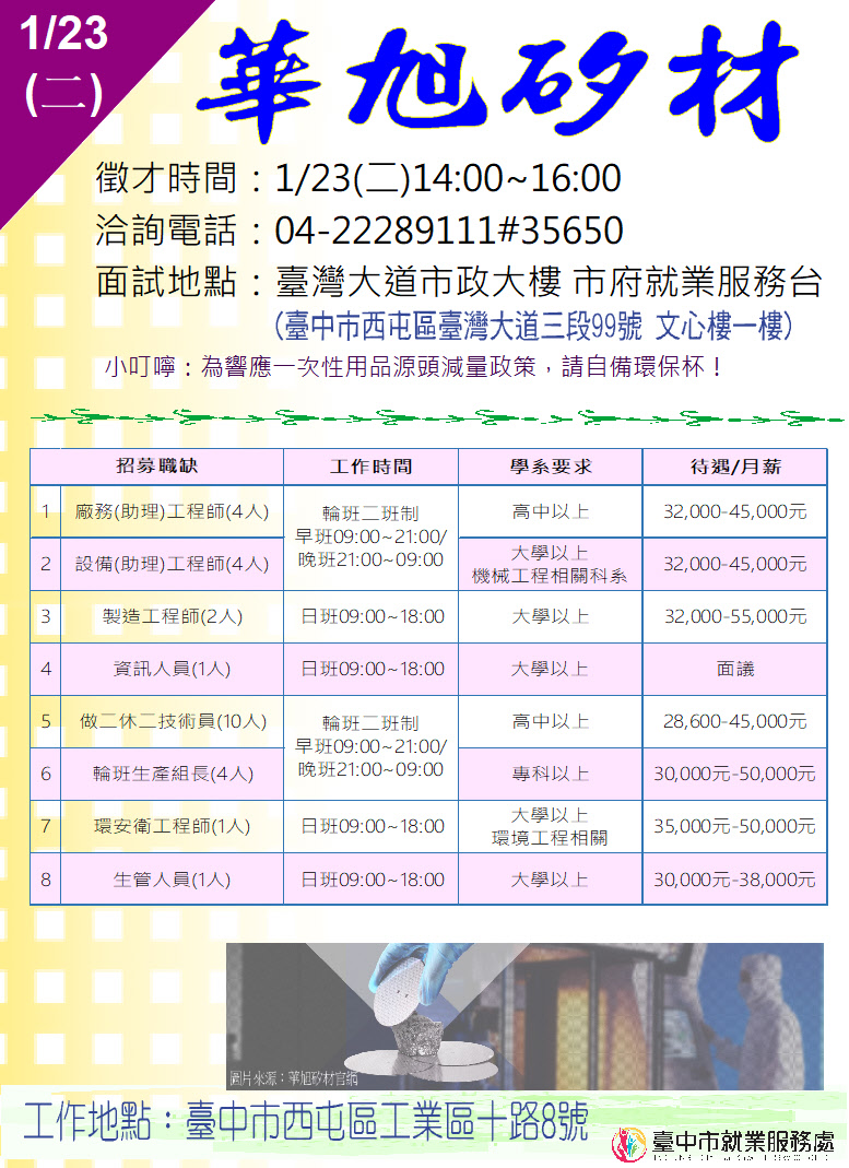 [單一徵才]華旭矽材股份有限公司
