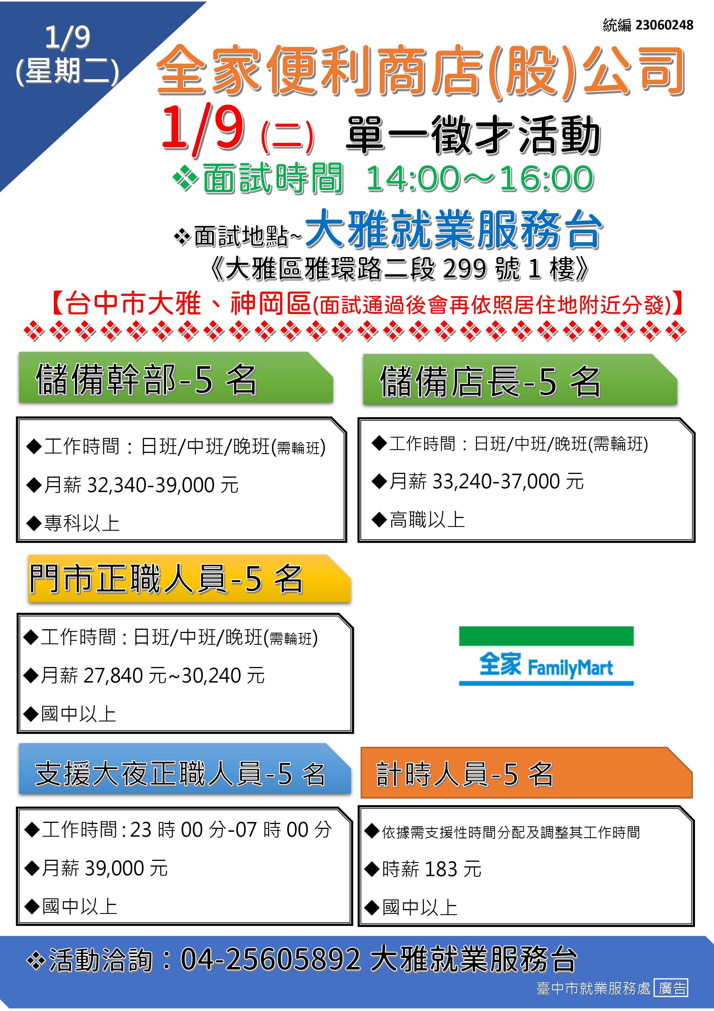 [單一徵才]全家便利商店(股)公司