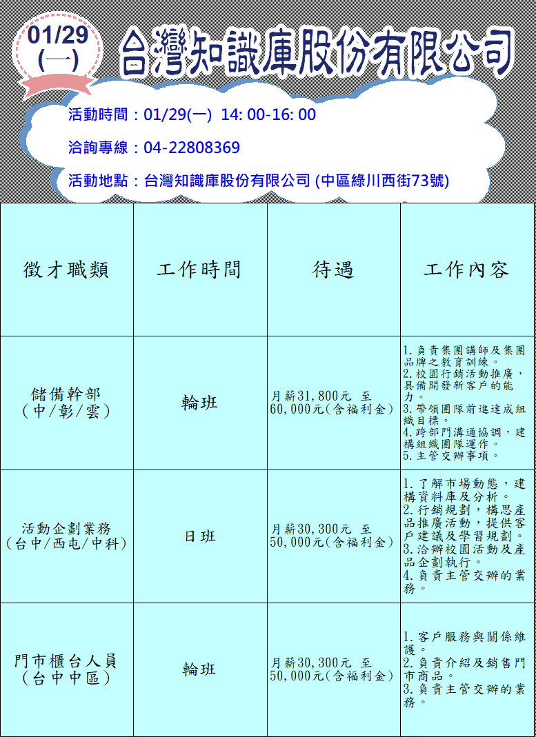 [單一徵才]台灣知識庫股份有限公司