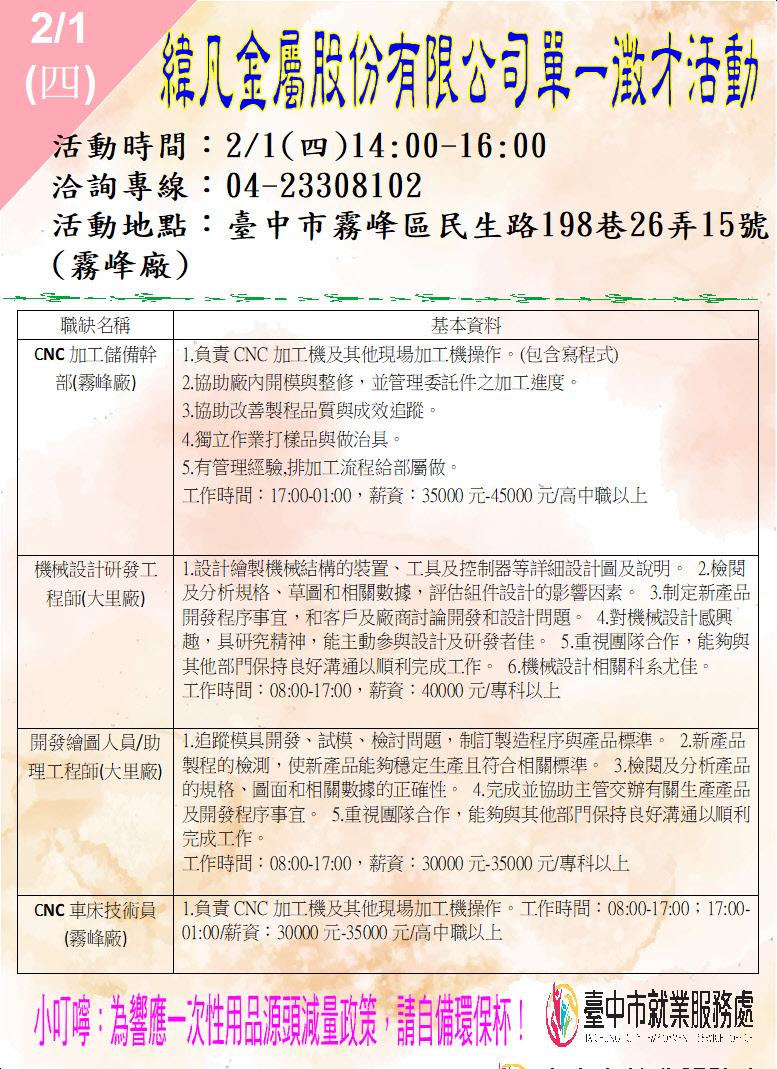[單一徵才]緯凡金屬股份有限公司