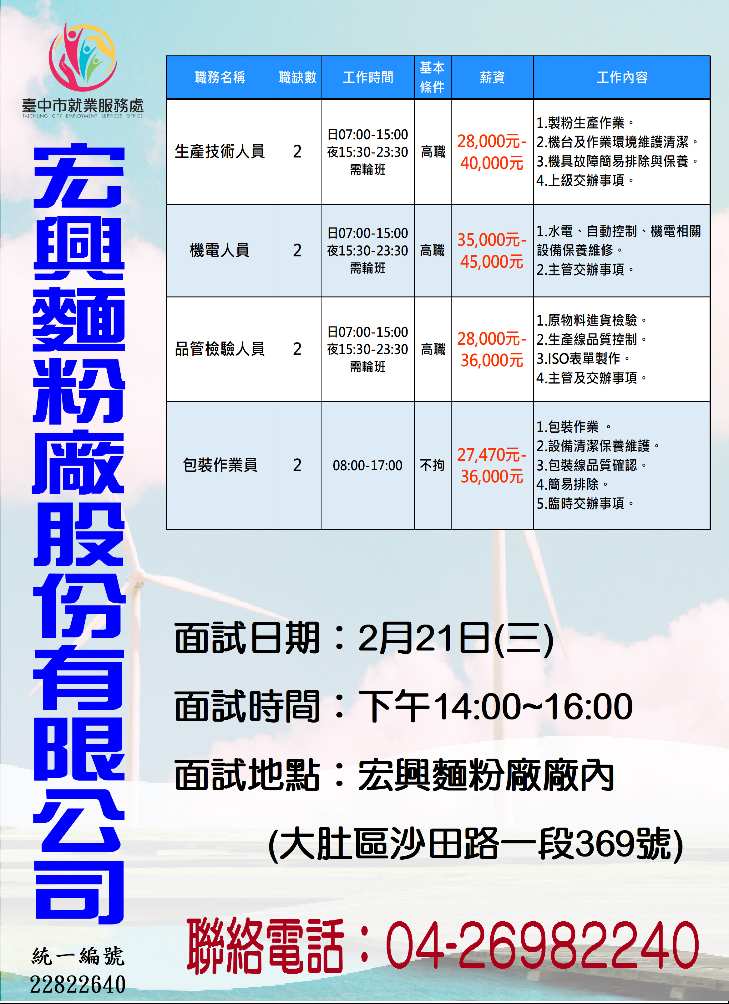 [單一徵才]宏興麵粉廠股份有限公司