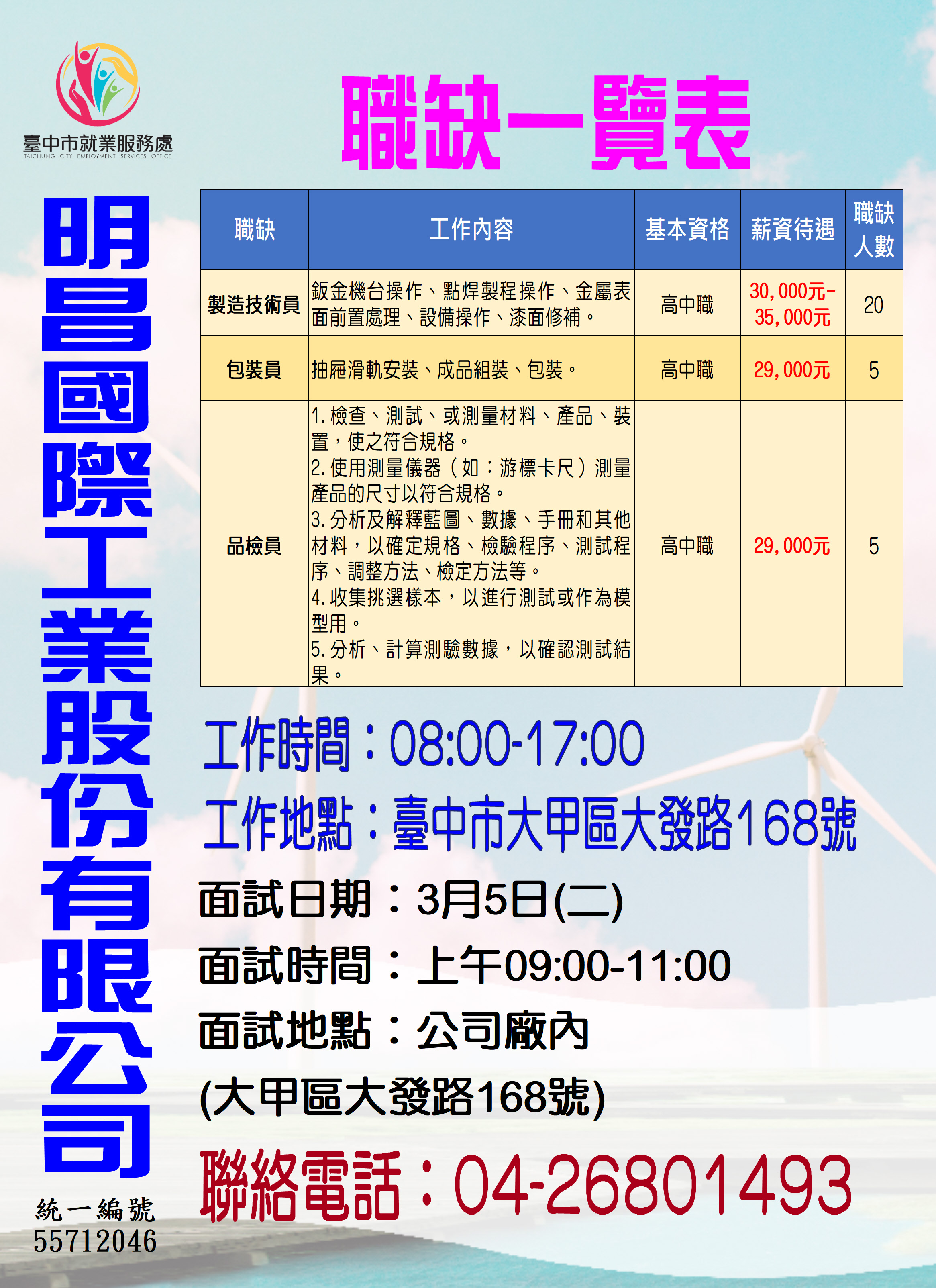 [單一徵才]明昌國際工業股份有限公司
