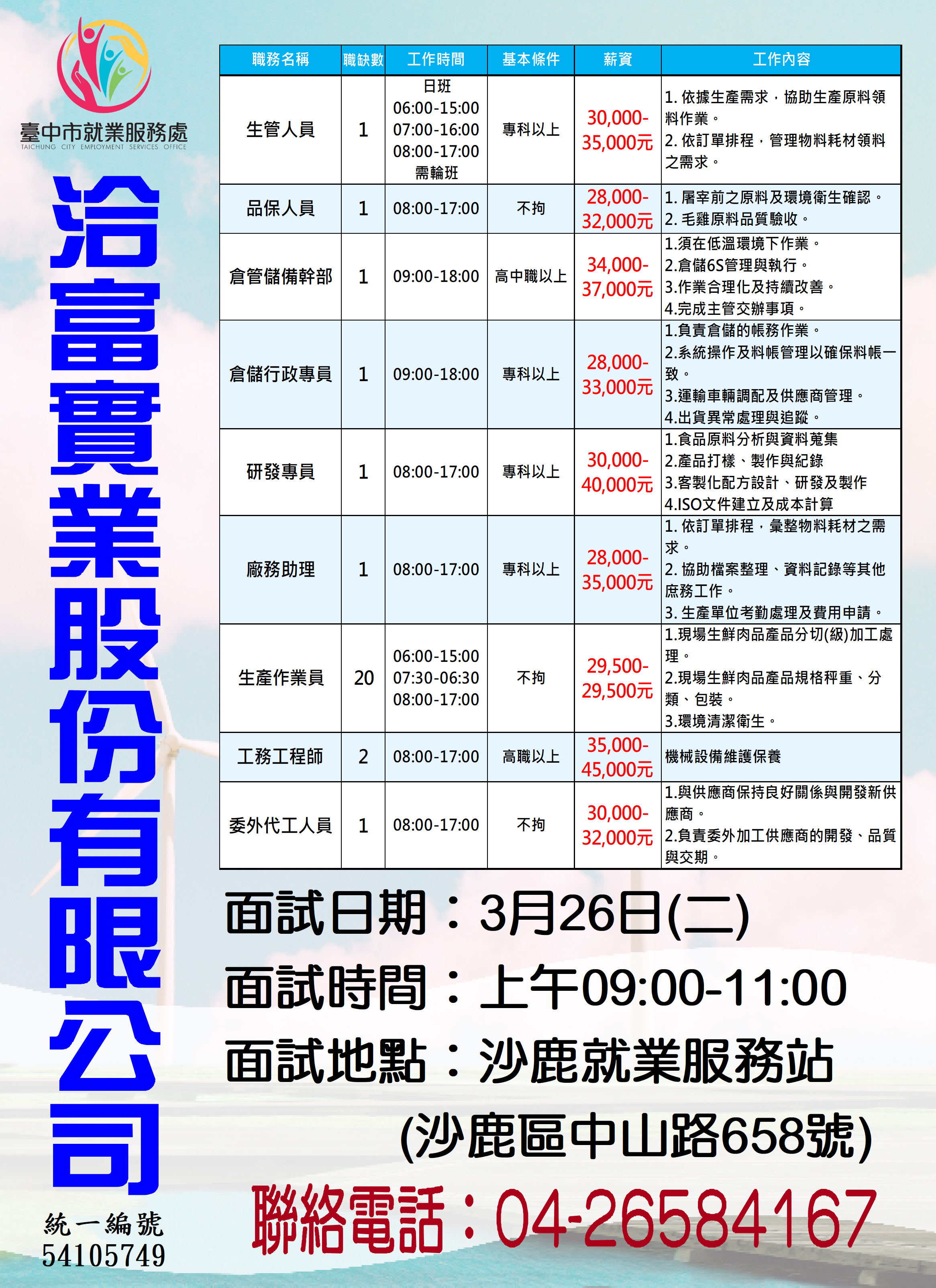 [單一徵才]洽富實業股份有限公司