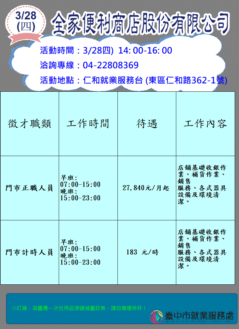 [單一徵才]全家便利商店股份有限公司