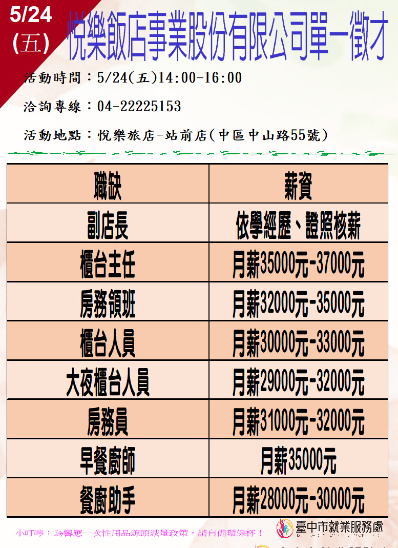 [單一徵才]悅樂飯店事業股份有限公司
