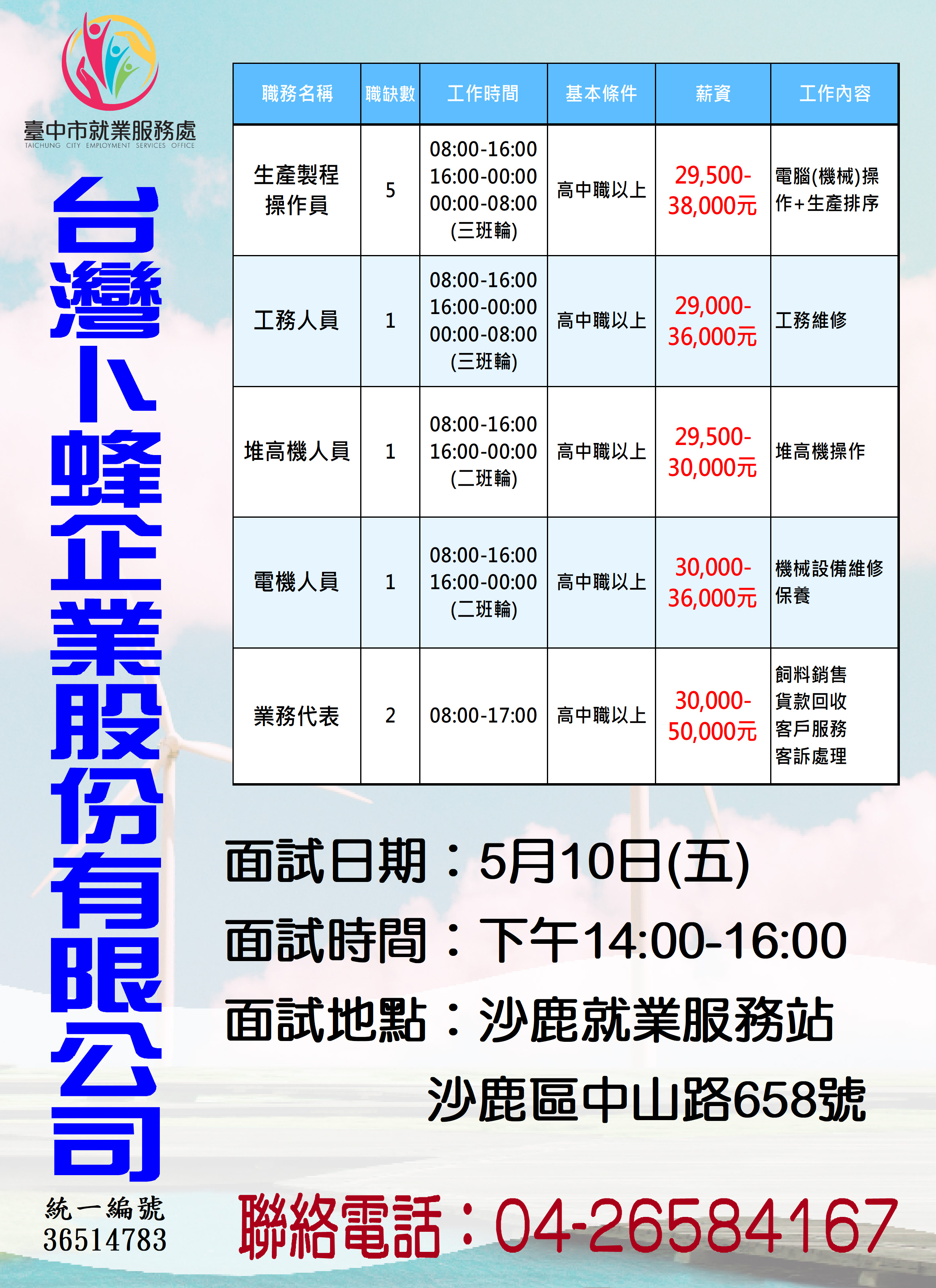 [單一徵才]台灣卜蜂企業股份有限公司