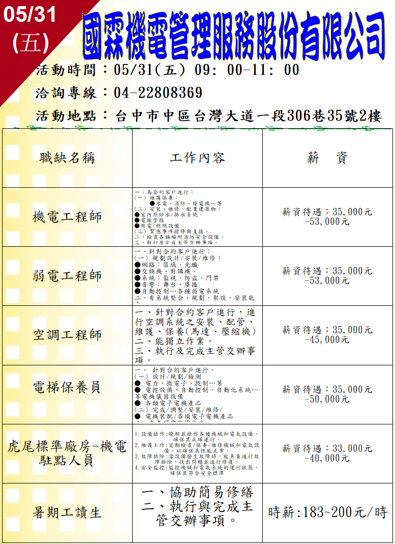 [單一徵才]國霖機電管理服務股份有限公司