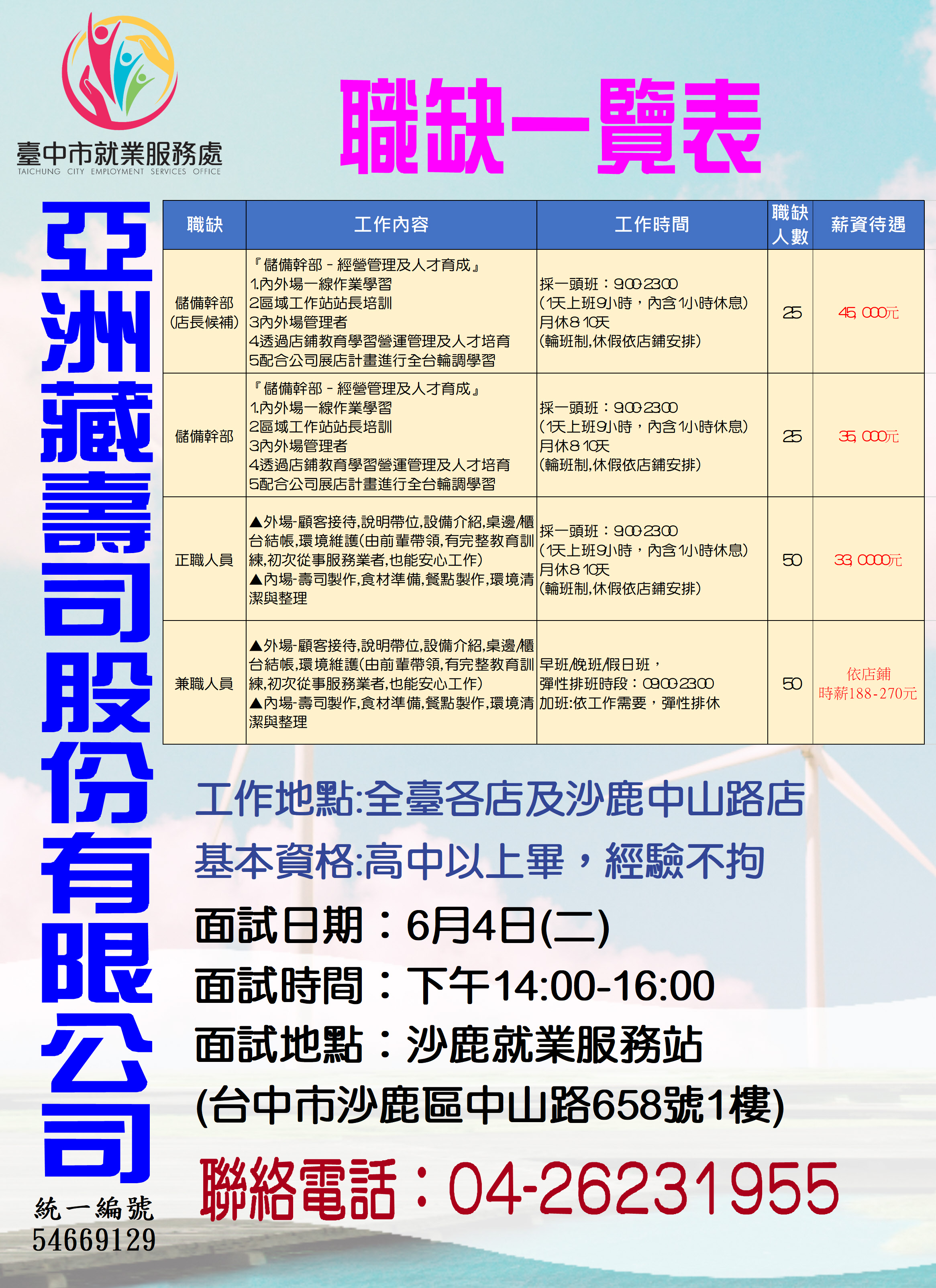 [單一徵才]亞洲藏壽司股份有限公司