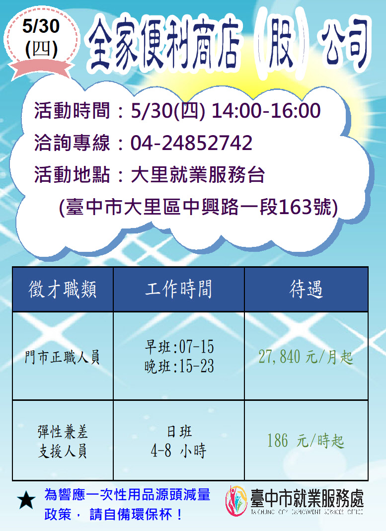 [單一徵才]全家便利商店股份有限公司