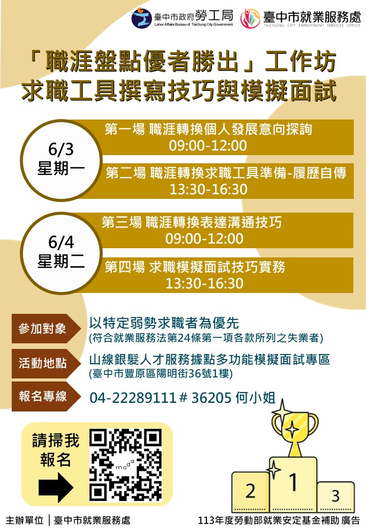 強化社會安全網就業培力計畫就業團體~~「職涯盤點優者勝出」工作坊-求職工具撰寫技巧與模擬面試