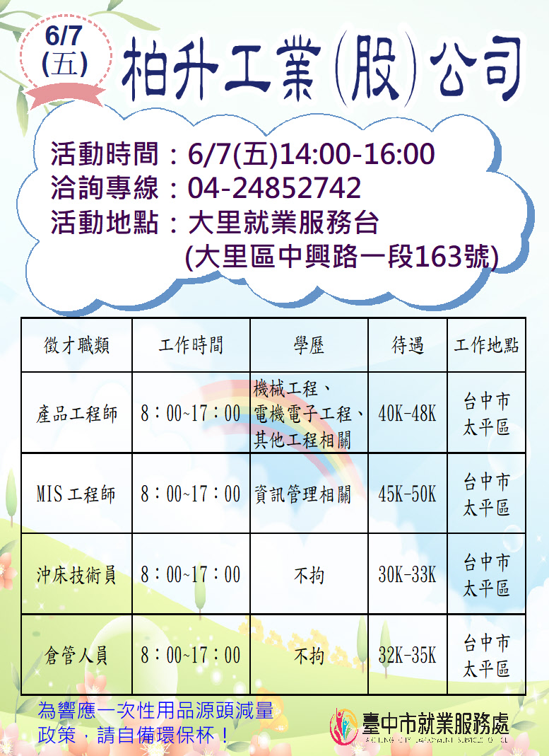 [單一徵才]柏升工業股份有限公司
