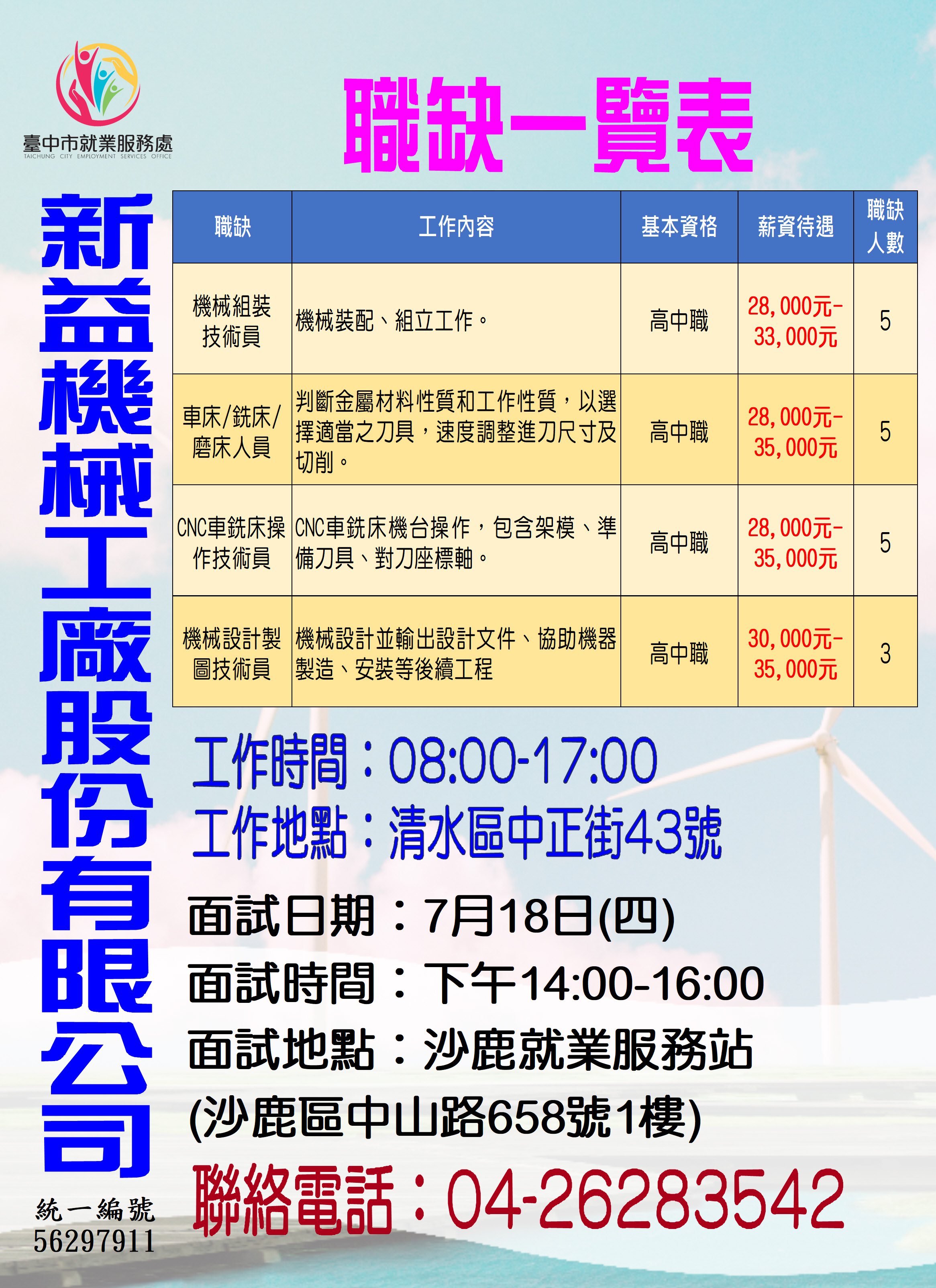 [單一徵才]新益機械工廠股份有限公司