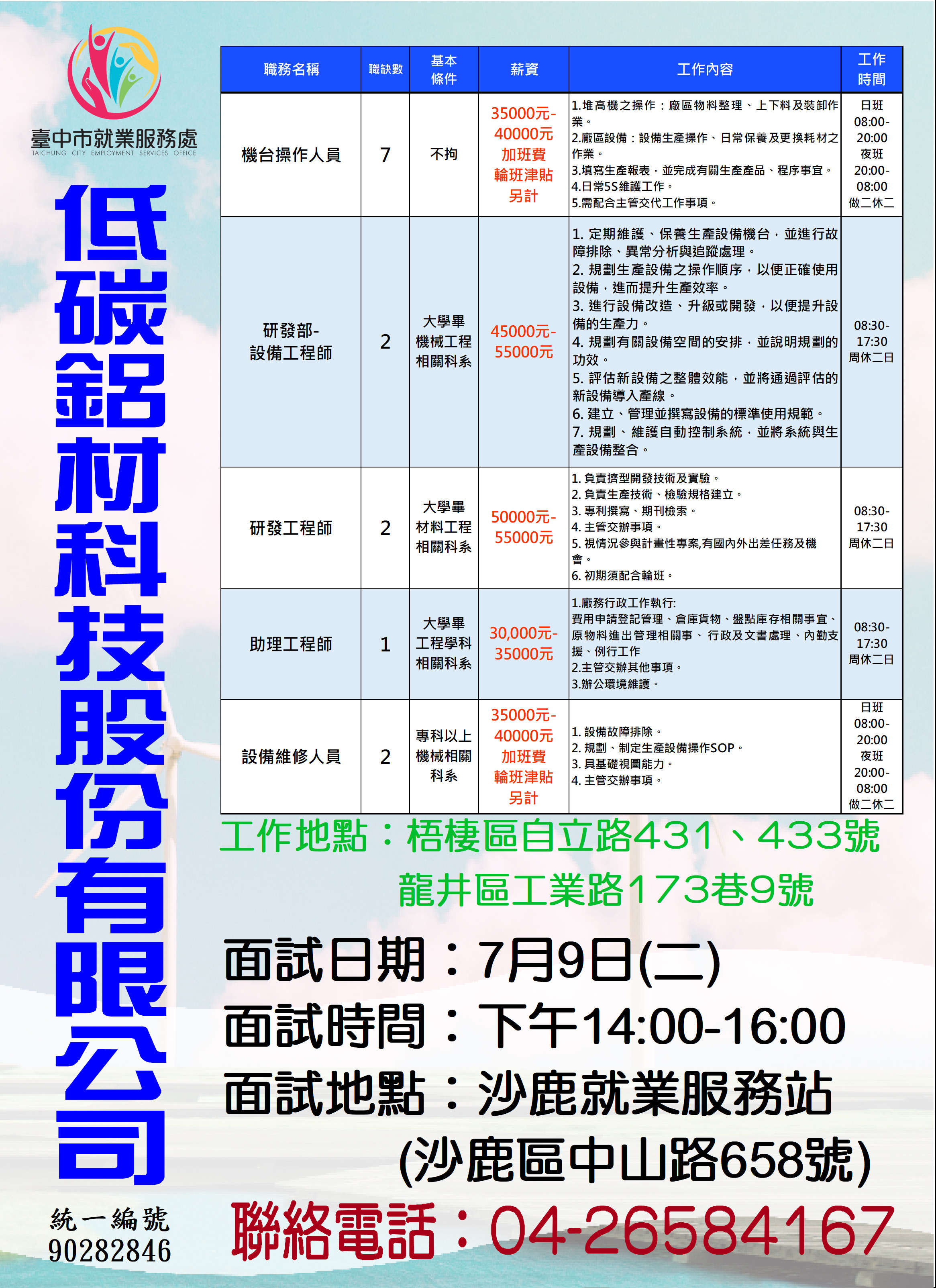[單一徵才]低碳鋁材科技股份有限公司