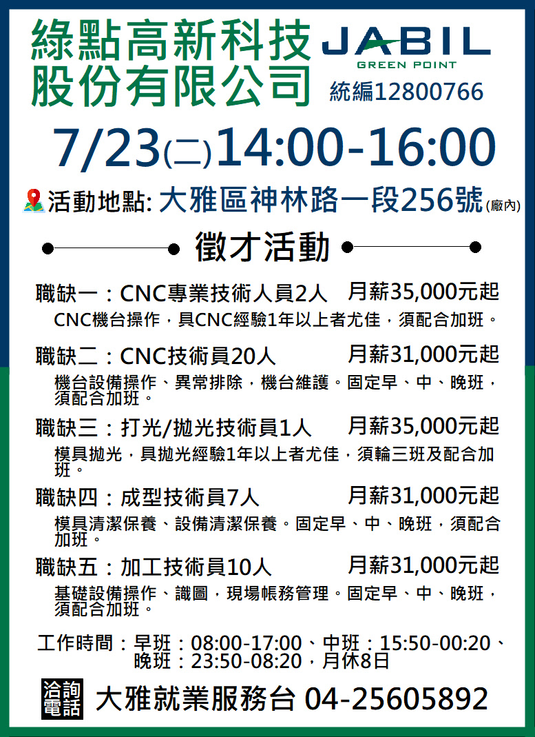 [單一徵才]綠點高新科技股份有限公司