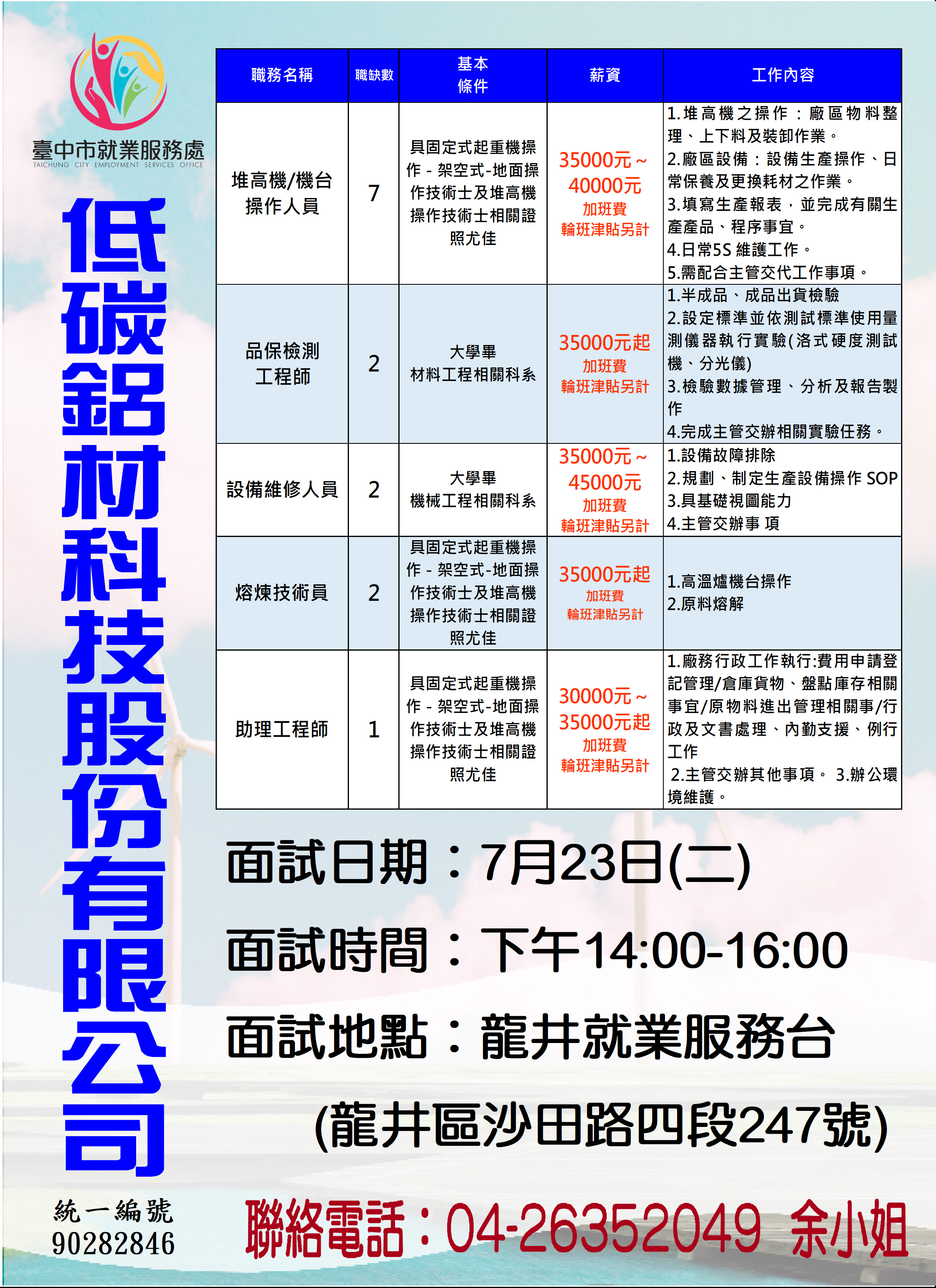 [單一徵才]低碳鋁材科技股份有限公司