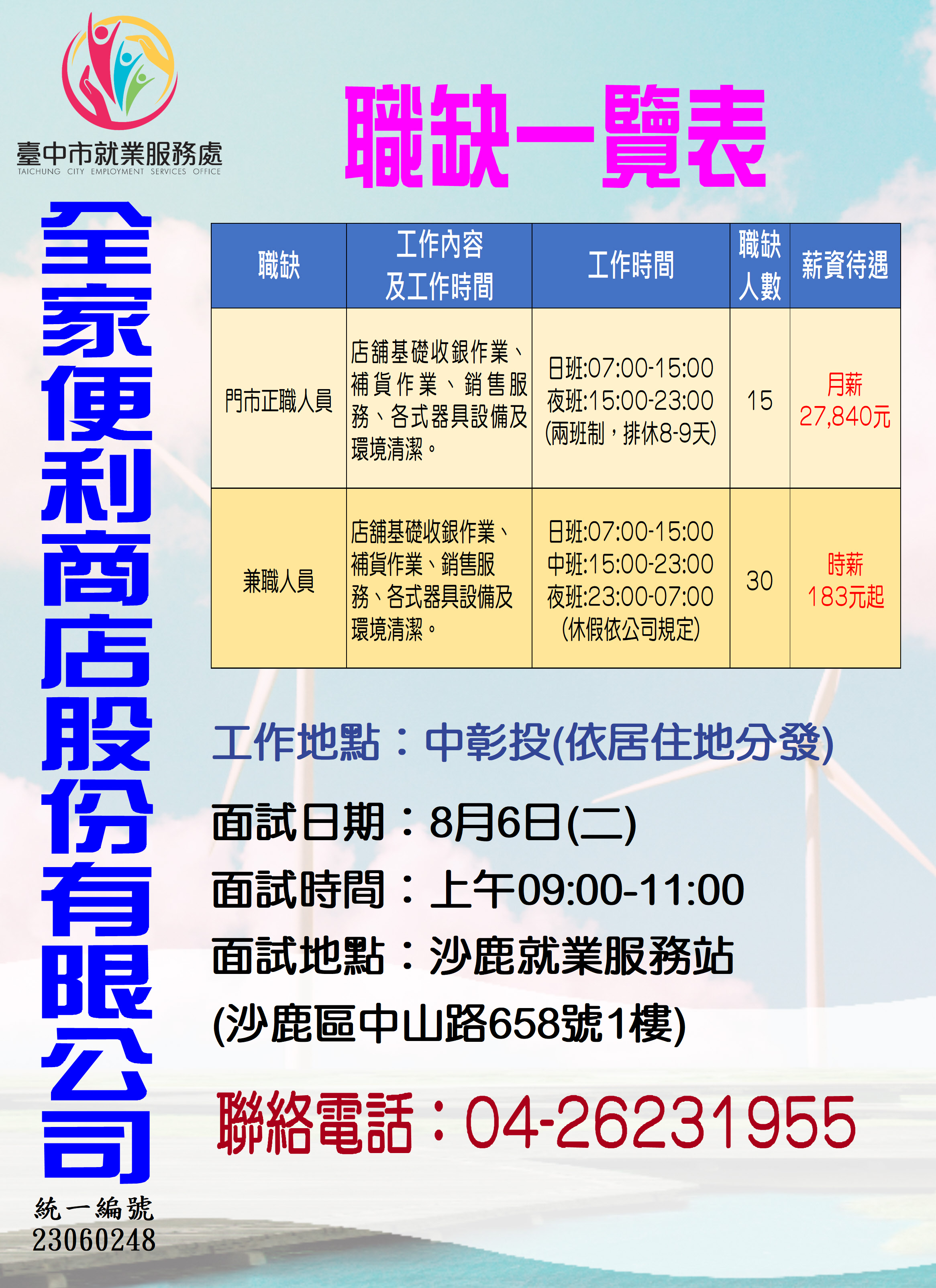 [單一徵才]全家便利商店股份有限公司