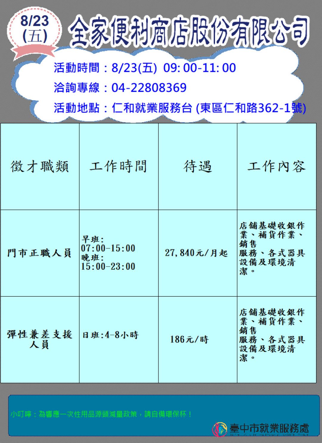 [單一徵才]全家便利商店股份有限公司