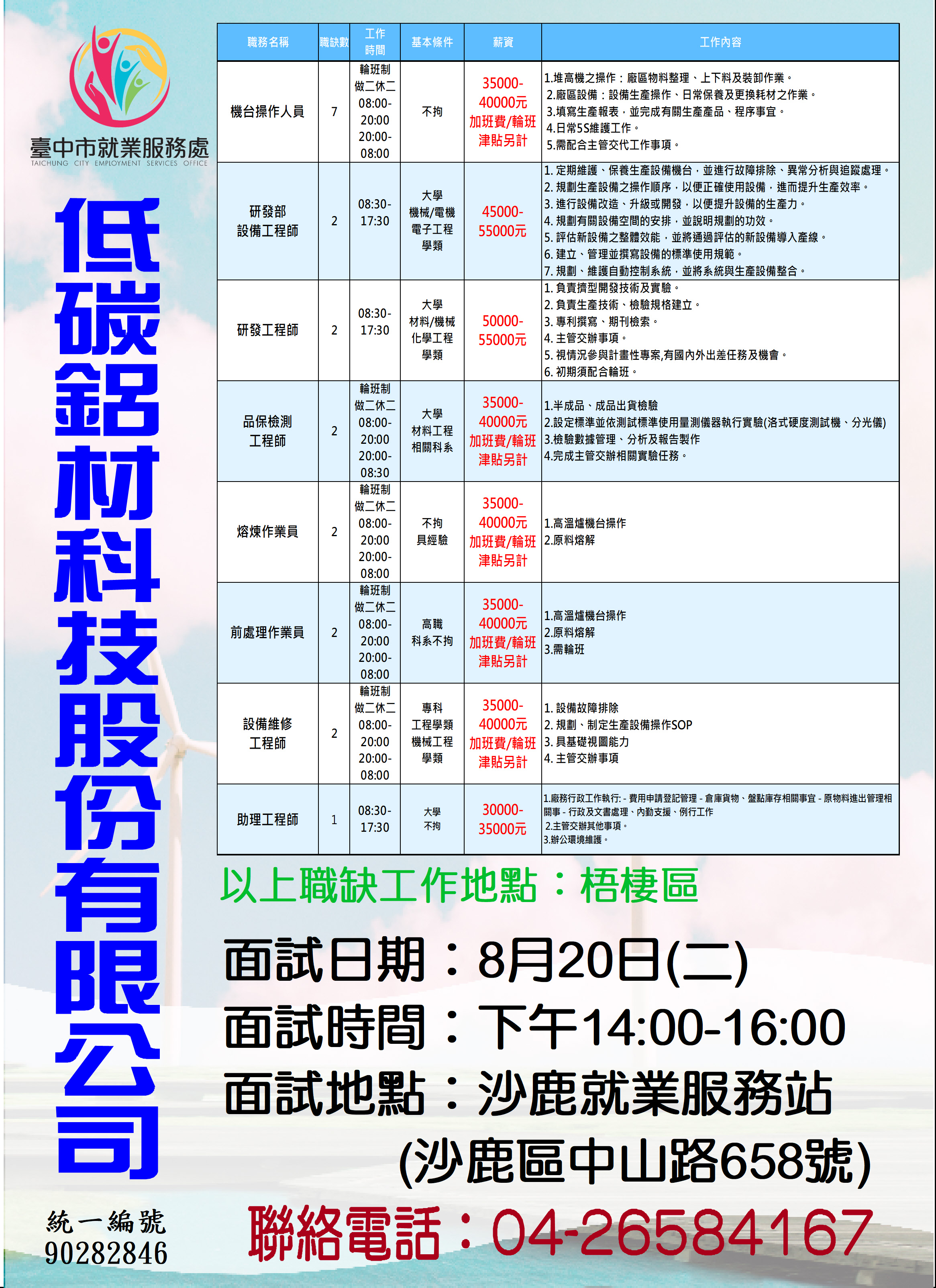 [單一徵才]低碳鋁材科技股份有限公司