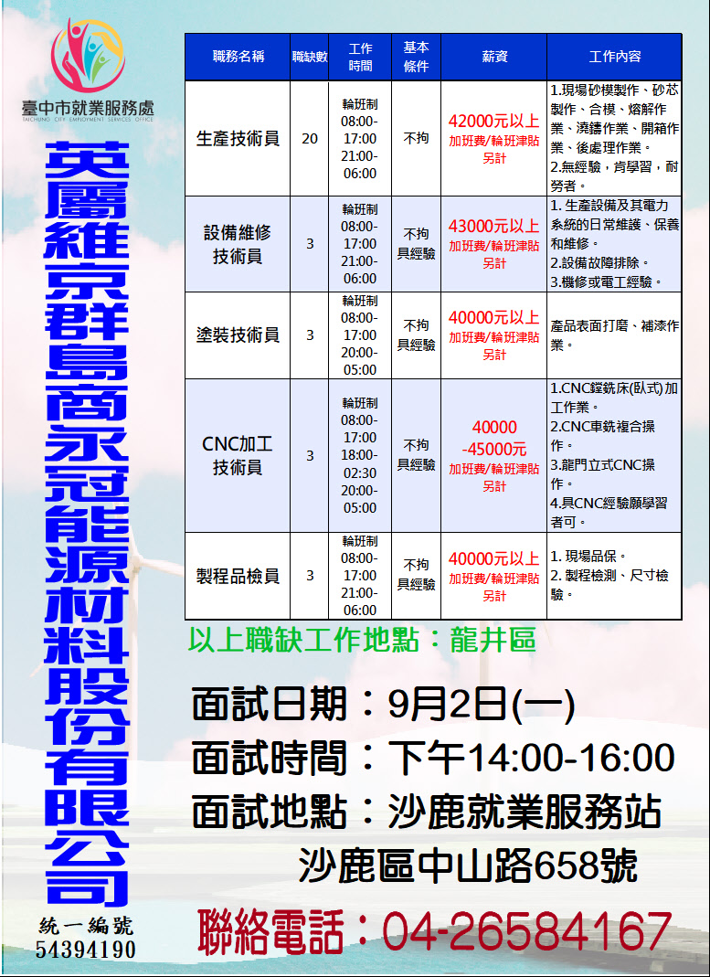 [單一徵才]英屬維京群島商永冠能源材料股份有限公司