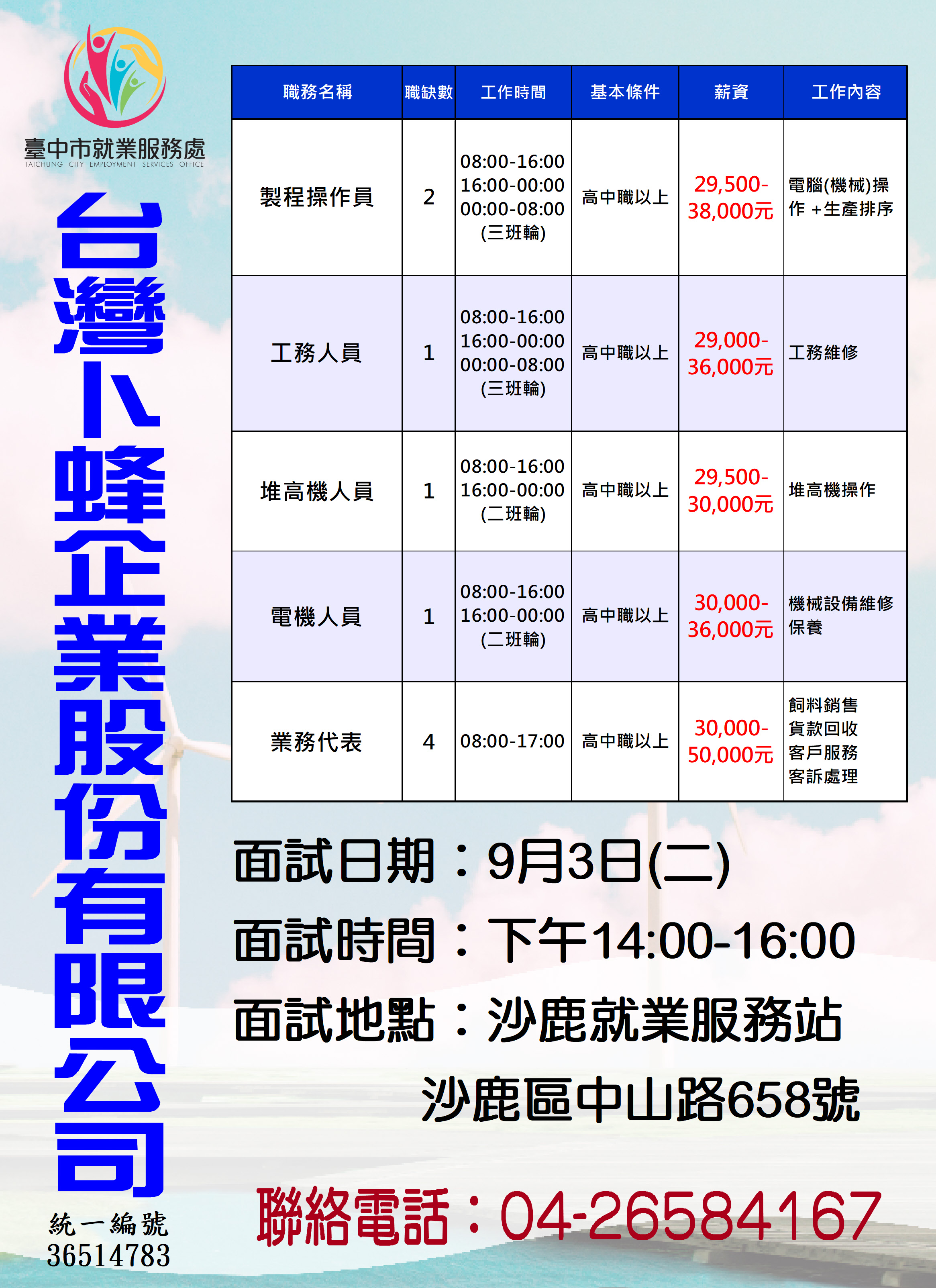 [單一徵才]台灣卜蜂企業股份有限公司