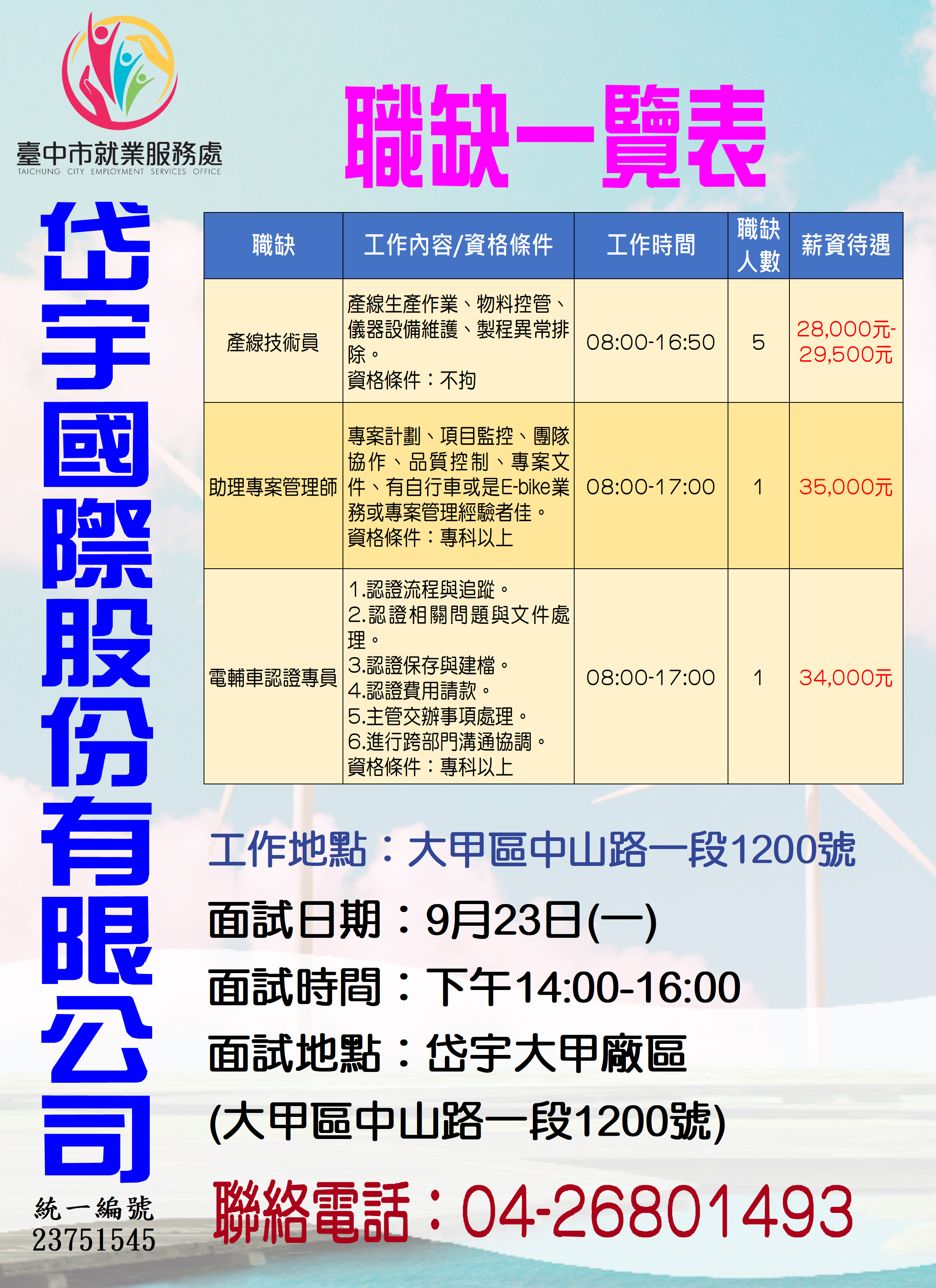 【單一徵才】
