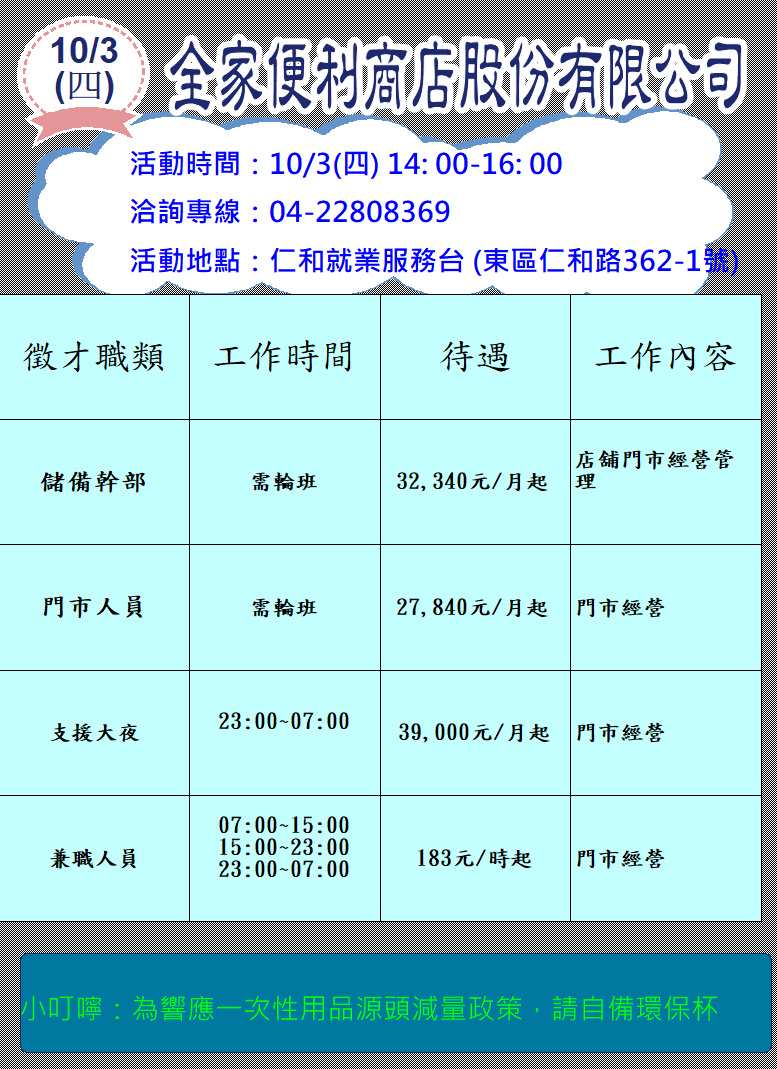 [單一徵才]全家便利商店股份有限公司