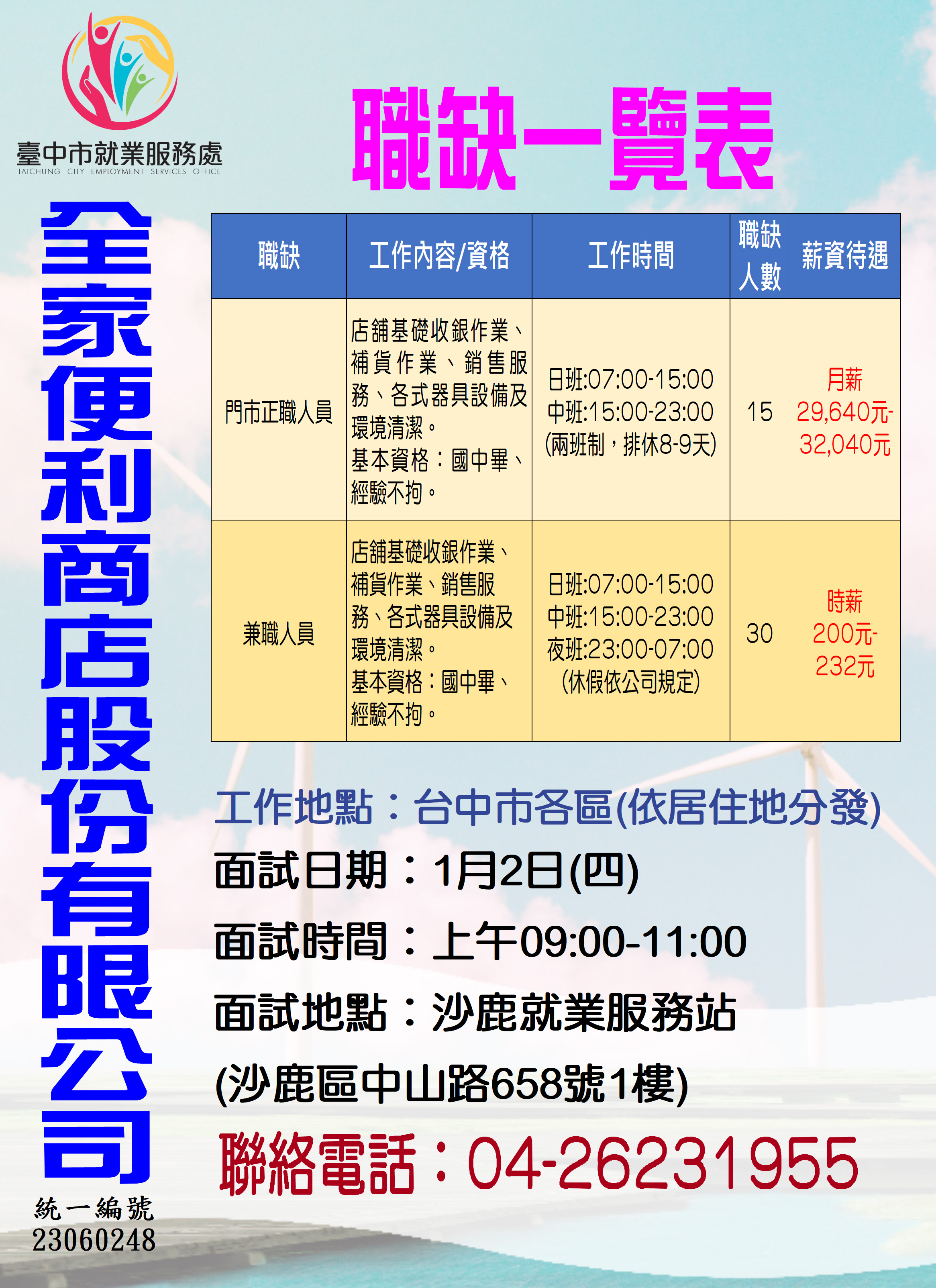 【單一徵才】全家便利商店股份有限公司