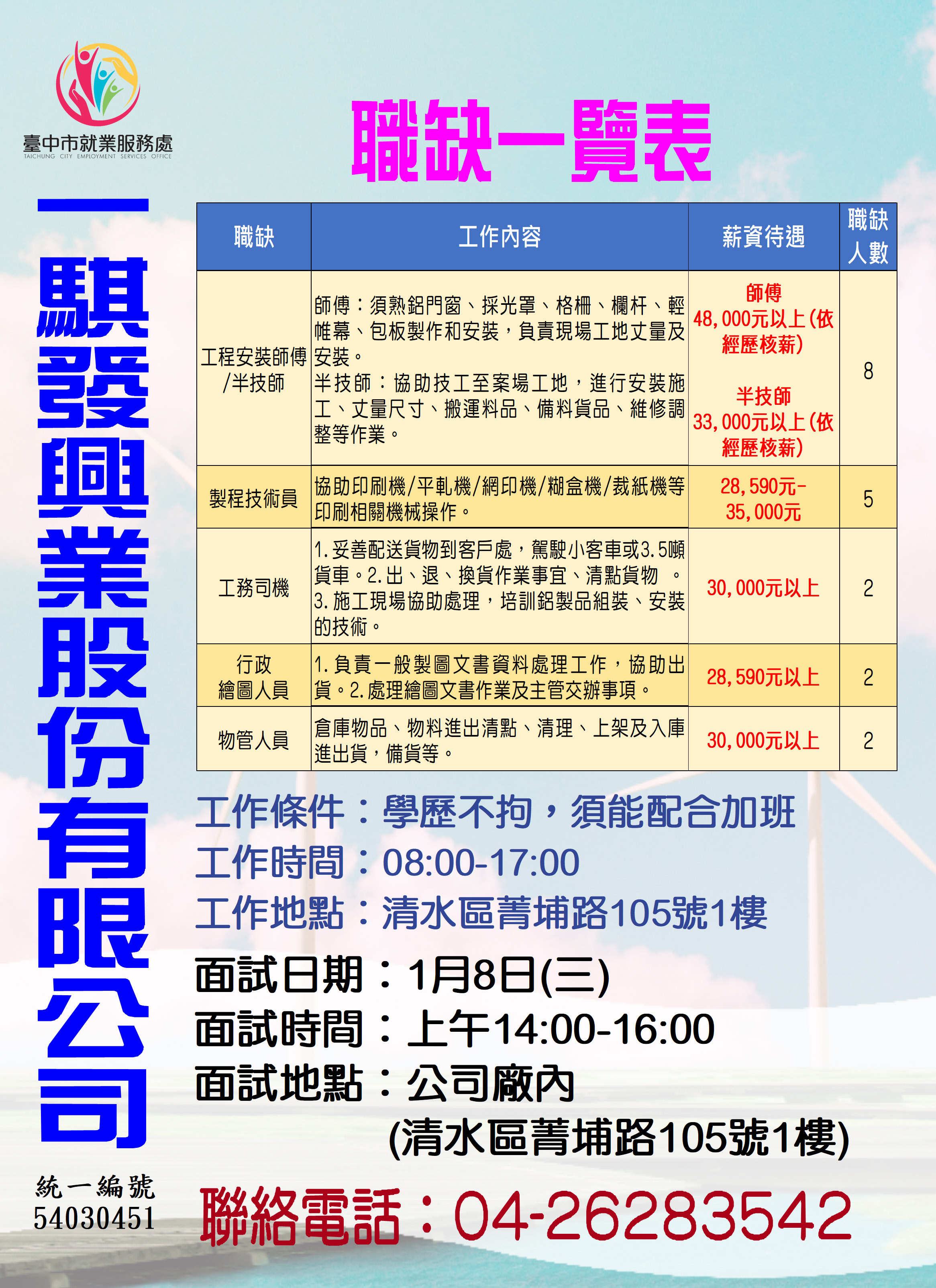一騏發興業股份有限公司