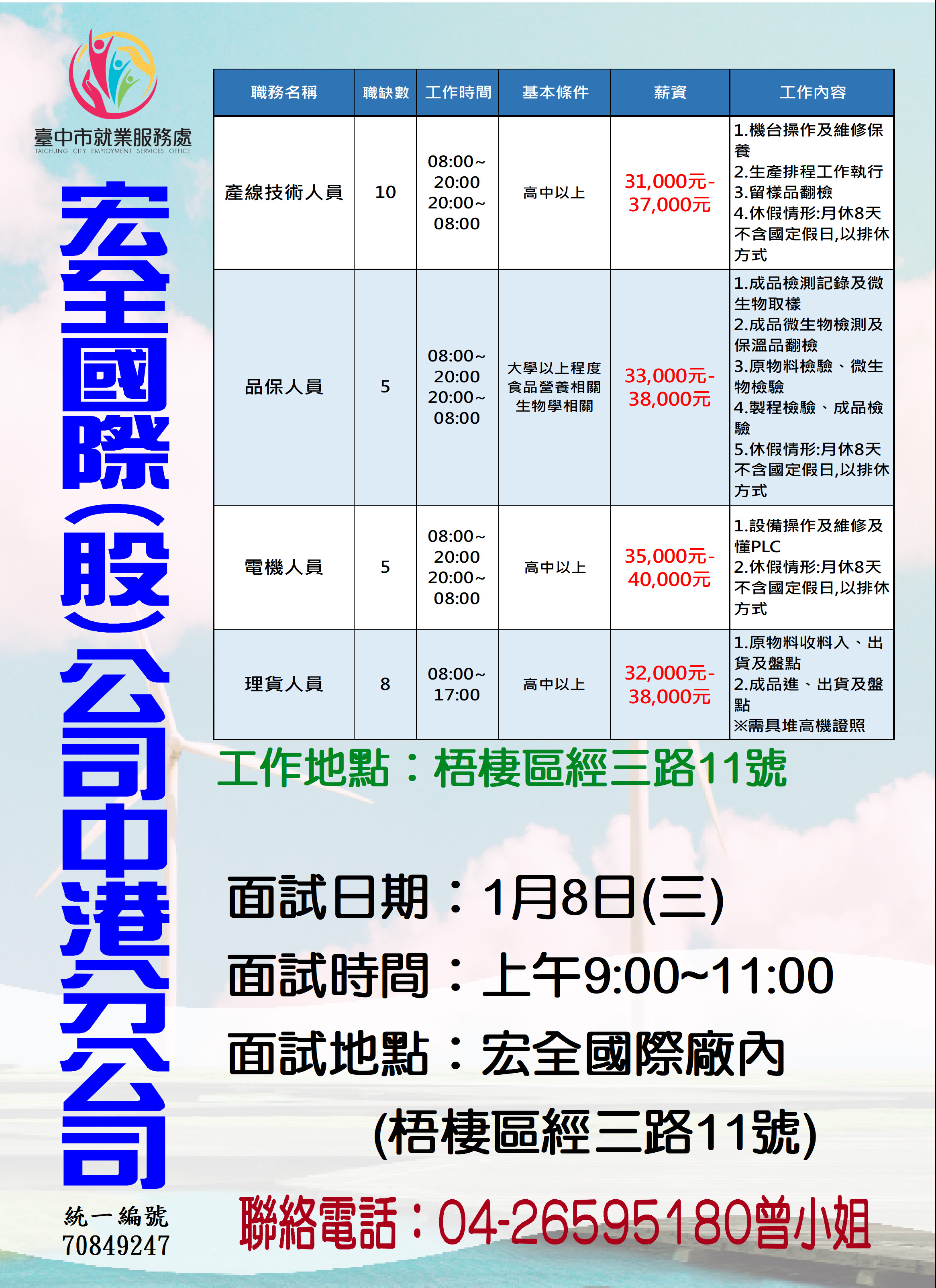 [單一徵才]宏全國際股份有限公司中港分公司