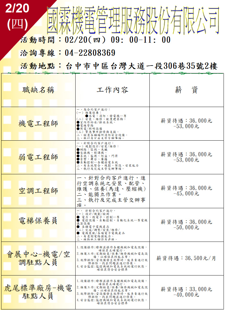 [單一徵才]國霖機電管理服務股份有限公司