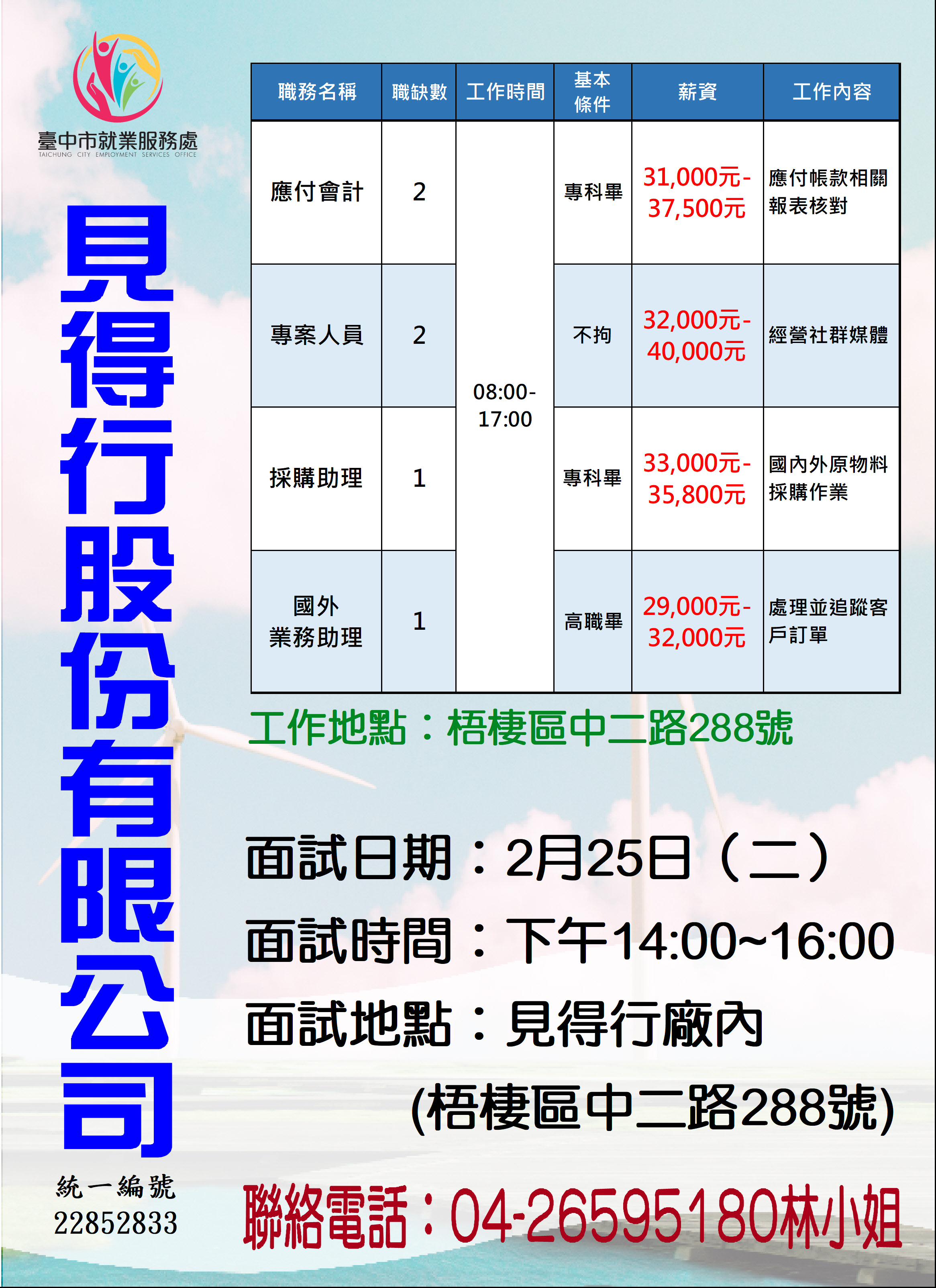 [單一徵才]見得行股份有限公司