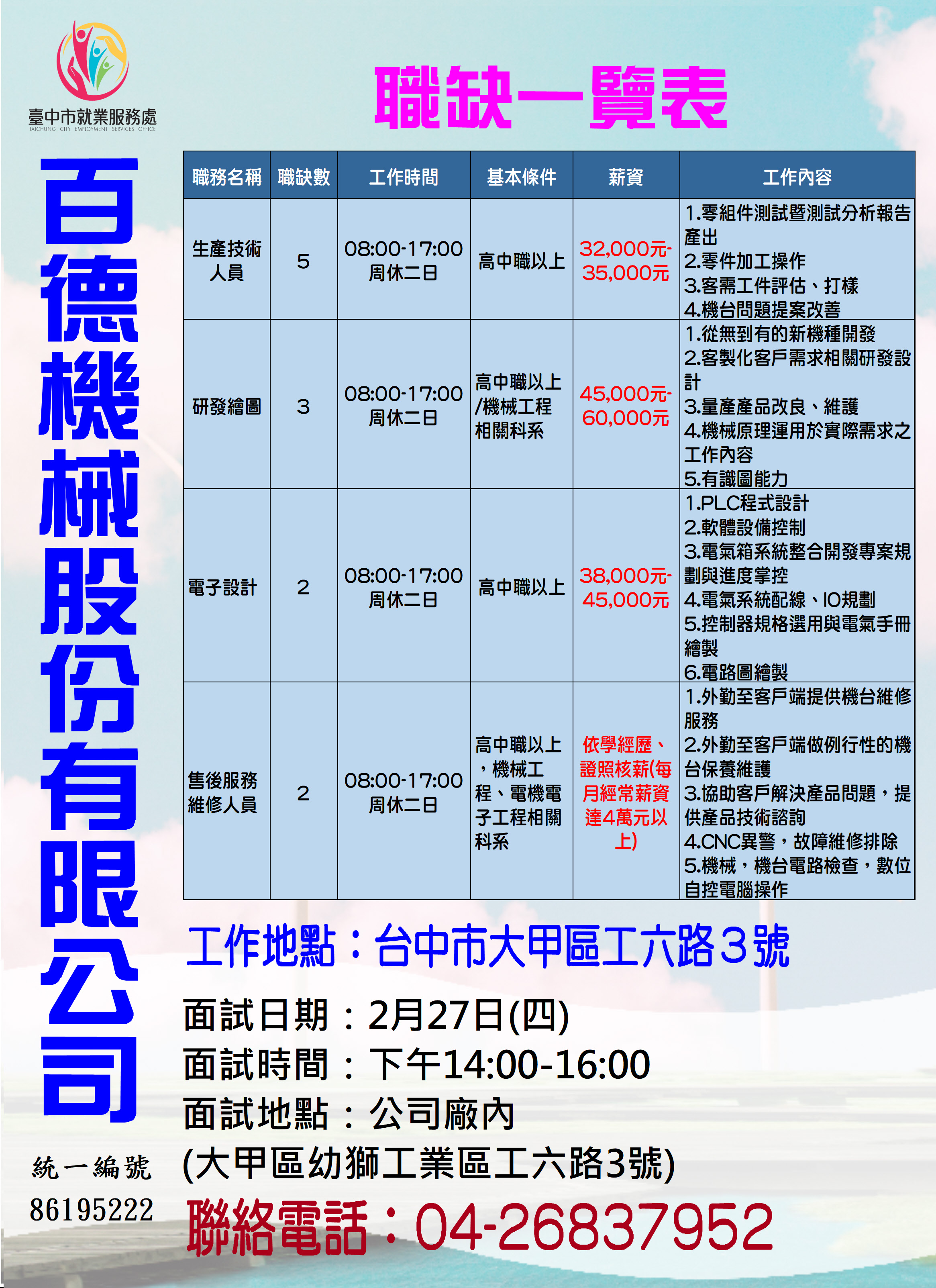 【單一徵才】百德機械股份有限公司單一徵才活動
