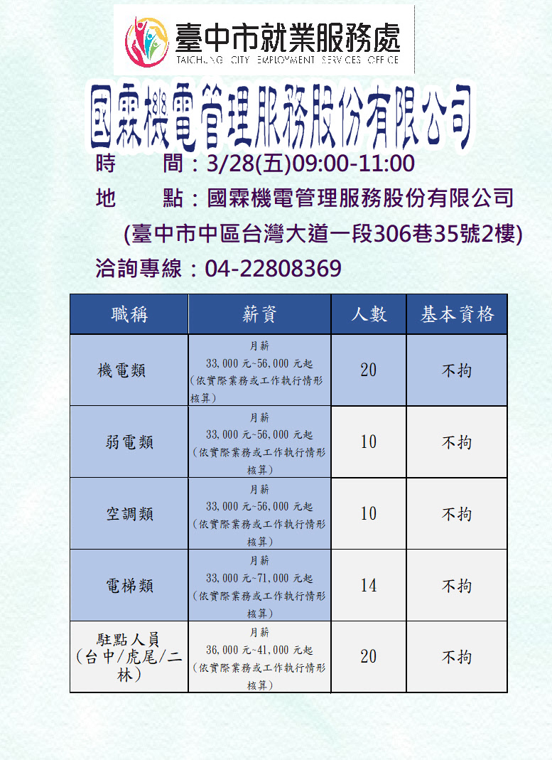 [單一徵才]國霖機電管理服務股份有限公司