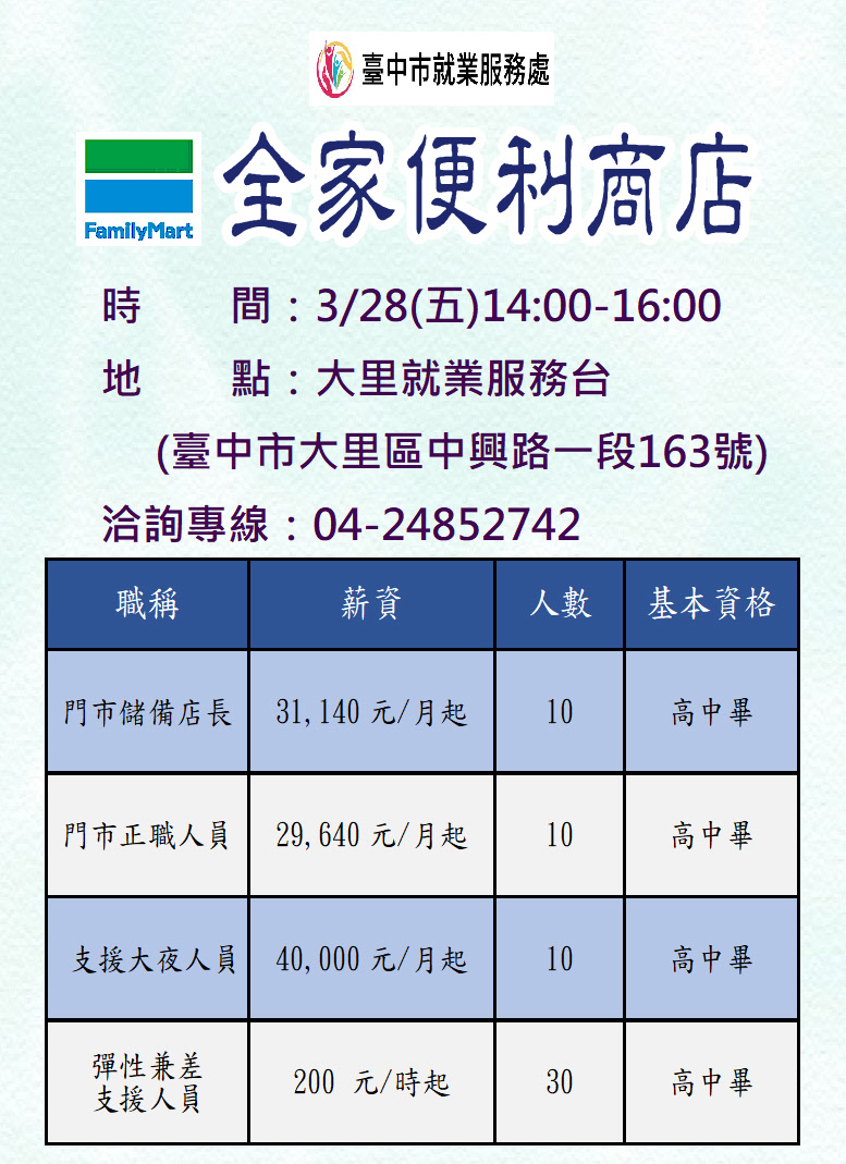 [單一徵才]全家便利商店股份有限公司