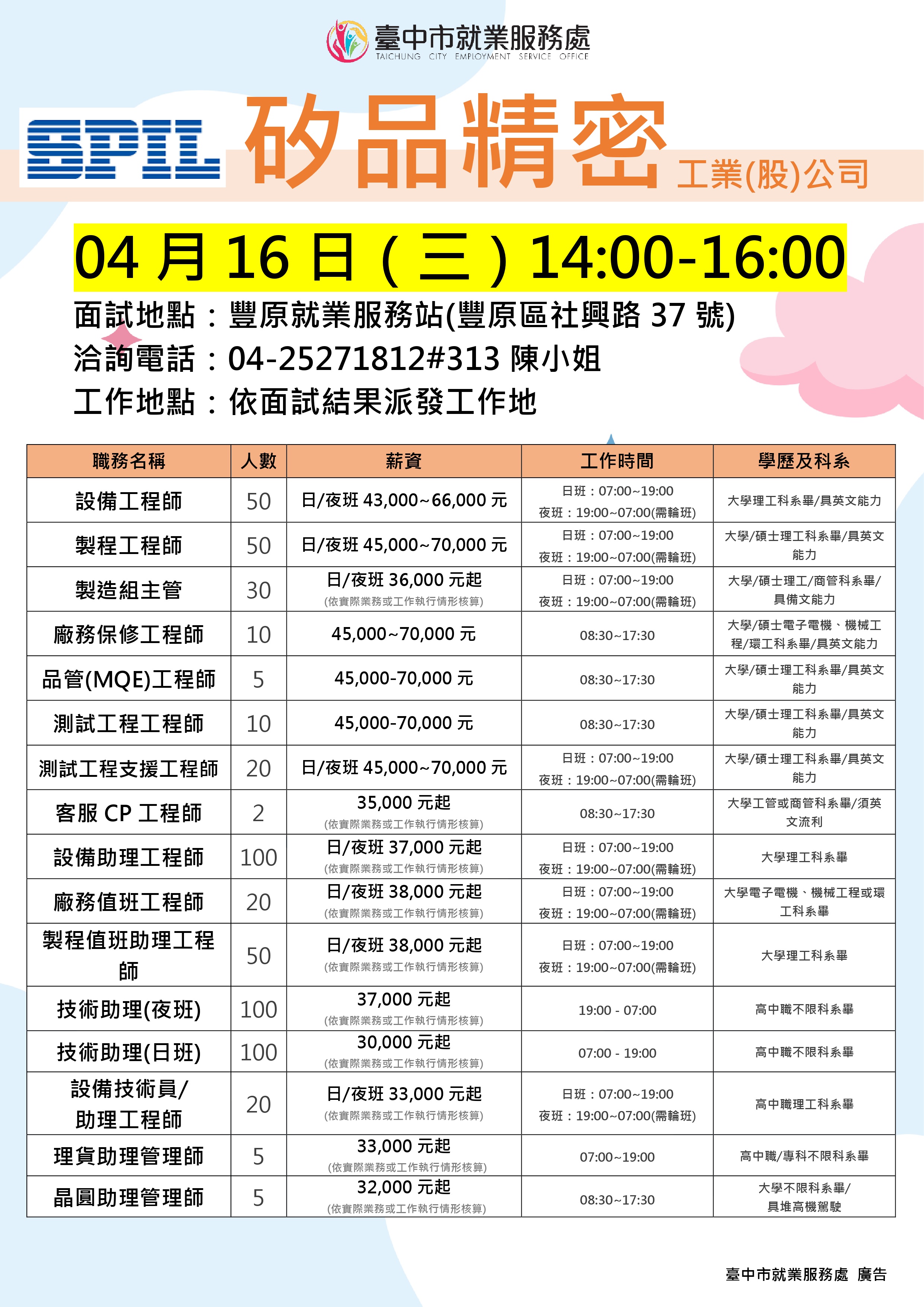 [單一徵才]矽品精密工業股份有限公司