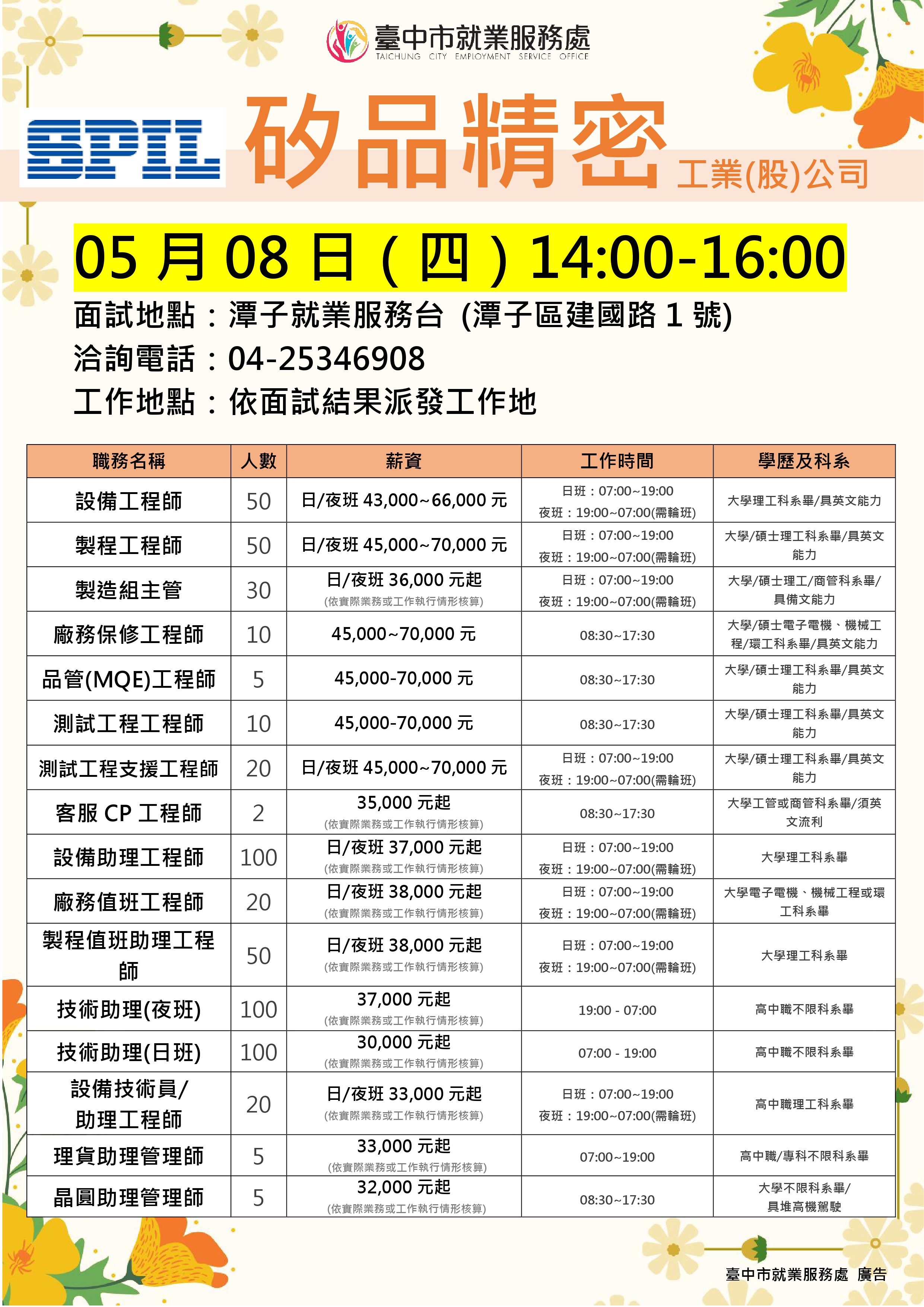 【單一徵才】矽品精密工業股份有限公司(潭子台)
