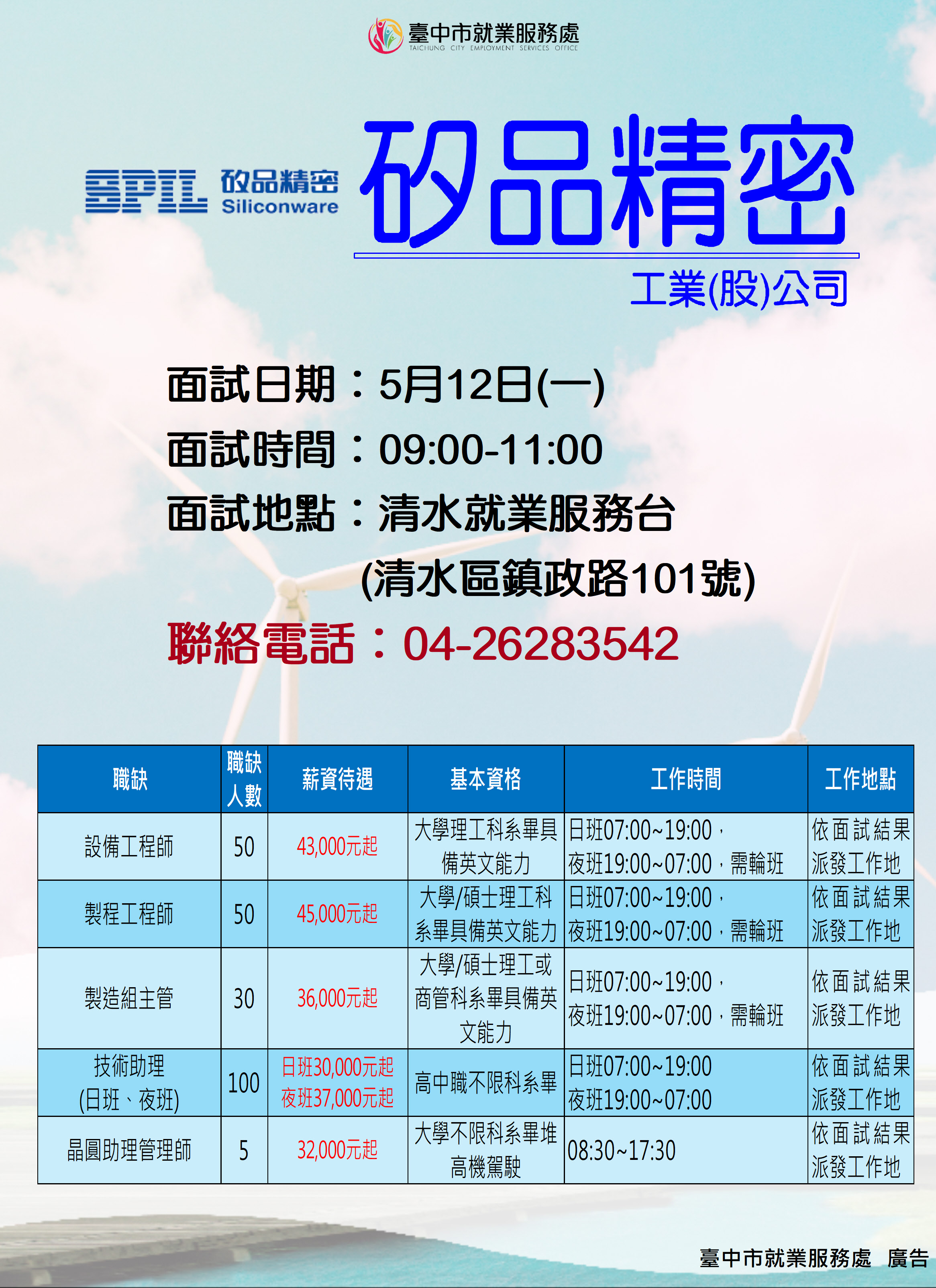 【單一徵才】矽品精密工業股份有限公司