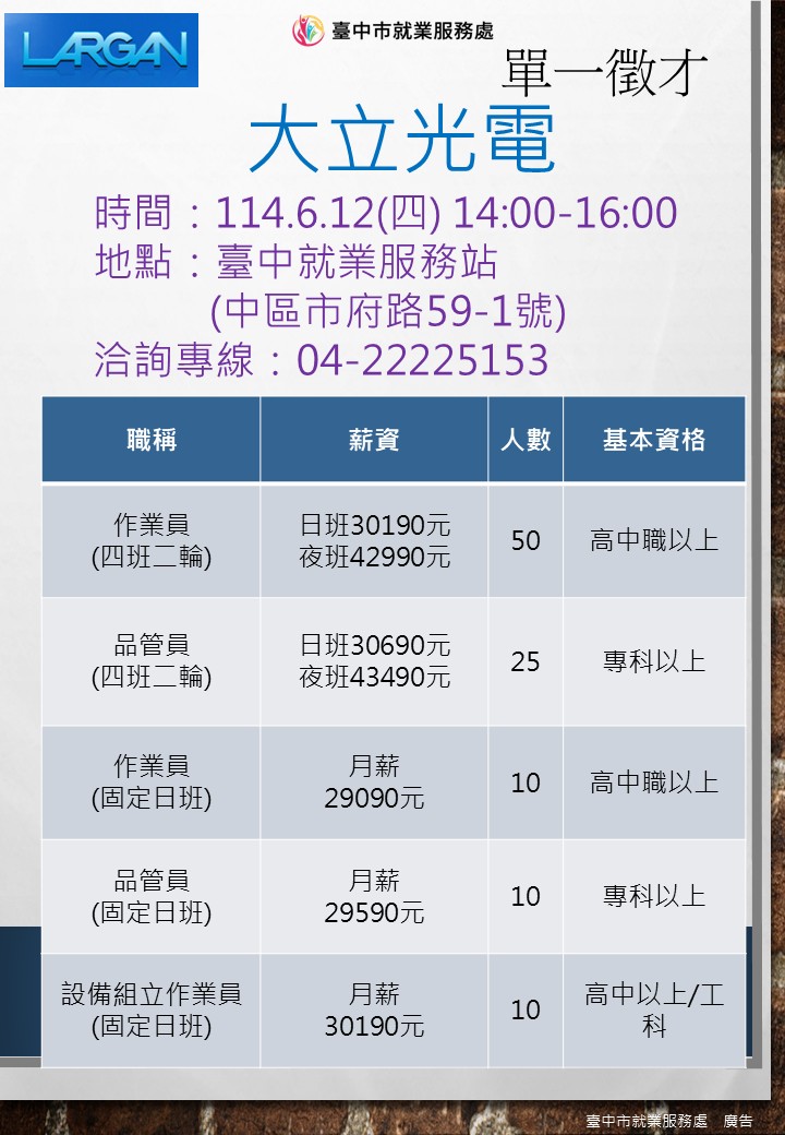 [單一徵才]大立光電股份有限公司