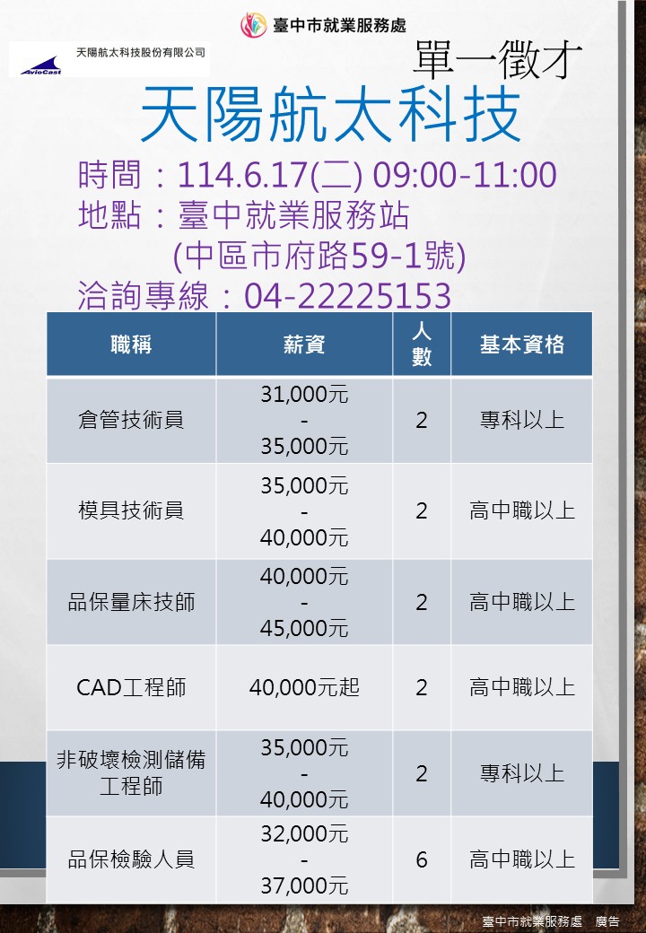 [單一徵才]天陽航太科技股份有限公司