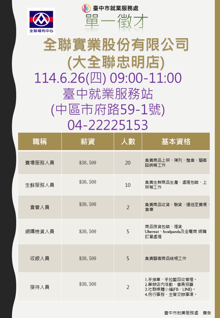 [單一徵才]全聯實業股份有限公司(大全聯忠明店)