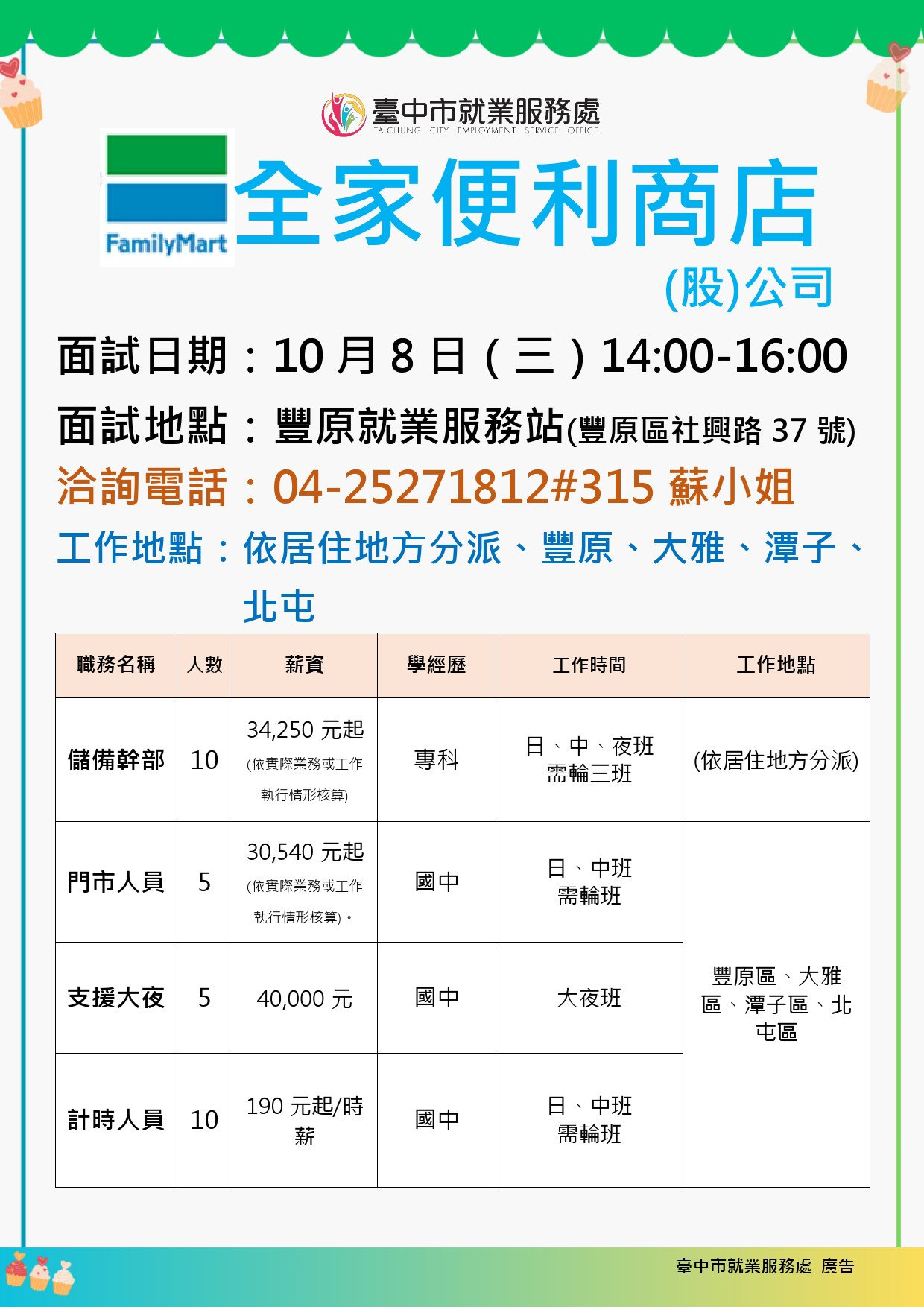 【單一徵才】全家便利商店股份有限公司