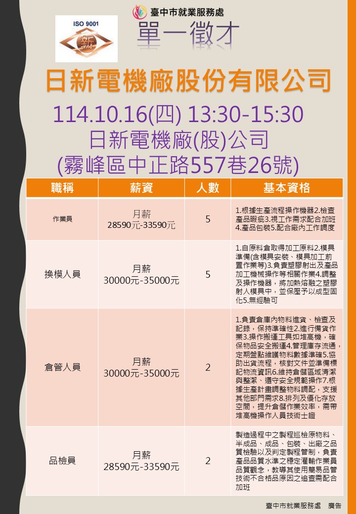 [單一徵才]日新電機廠股份有限公司