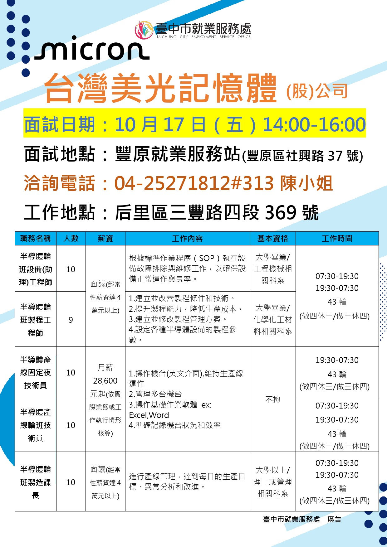 【單一徵才】台灣美光記憶體股份有限公司