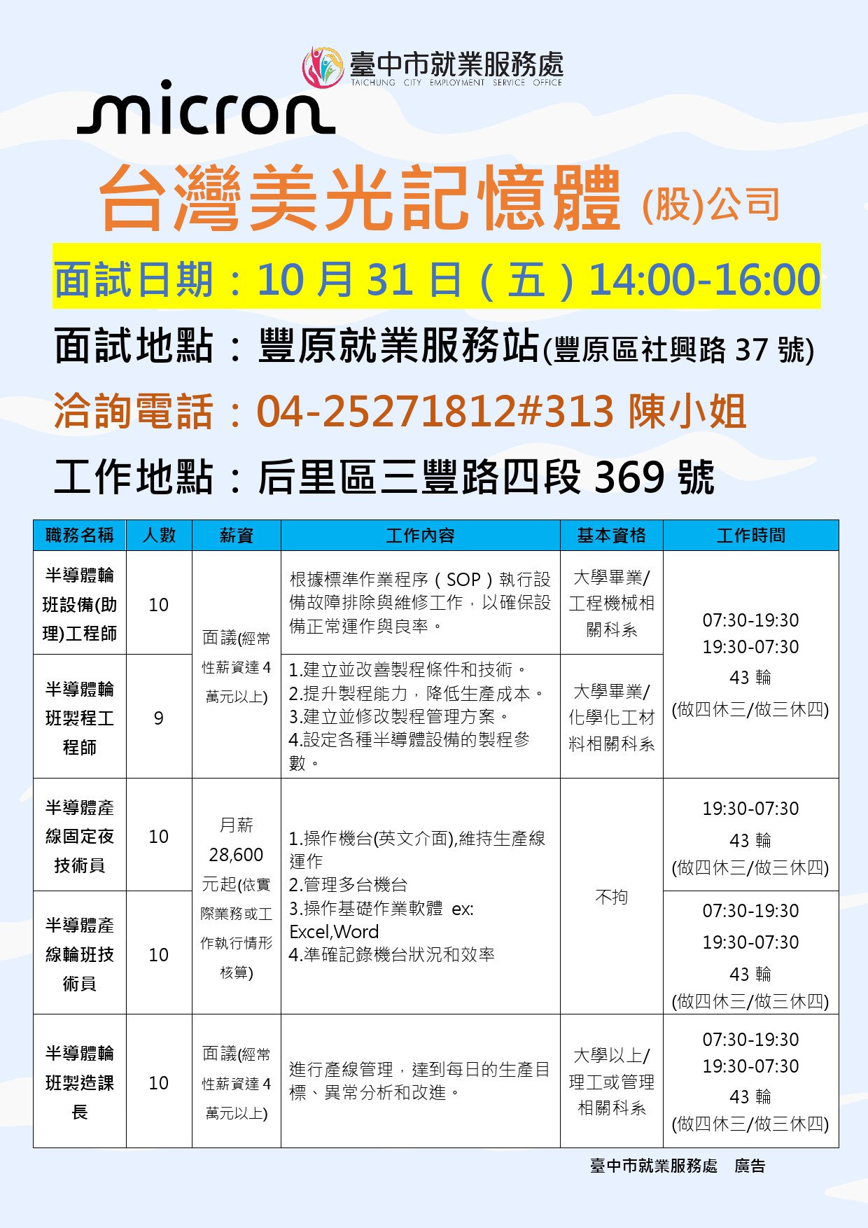 【單一徵才】台灣美光記憶體股份有限公司